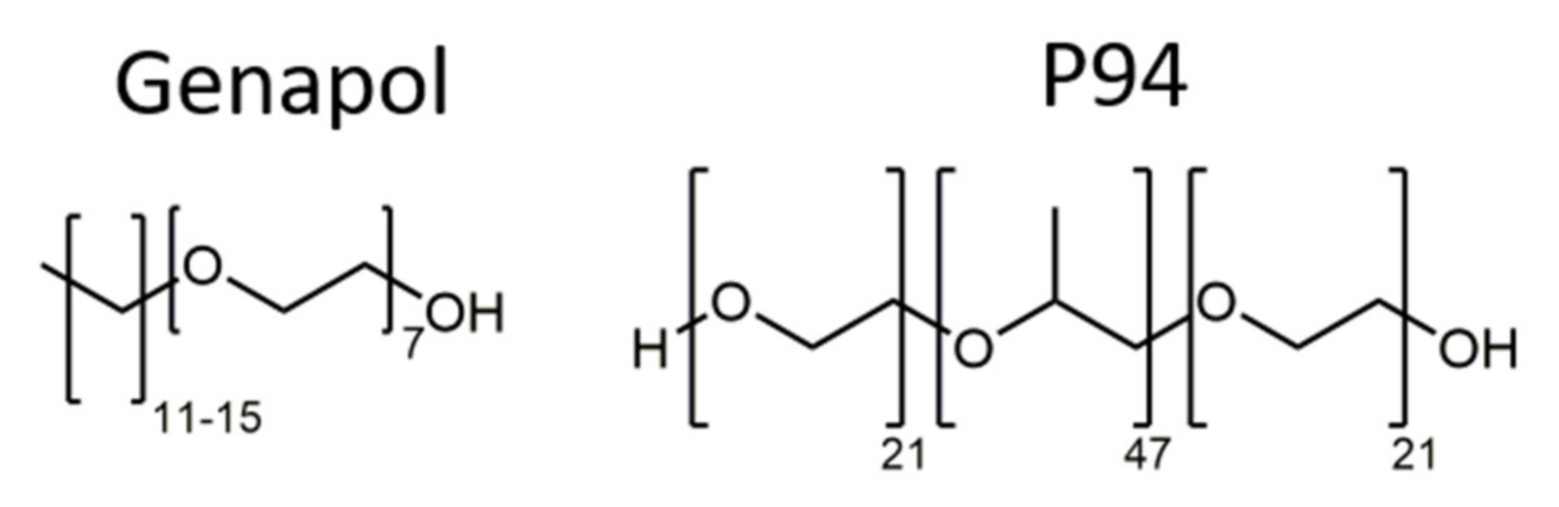 Nanomaterials 12 01133 g001