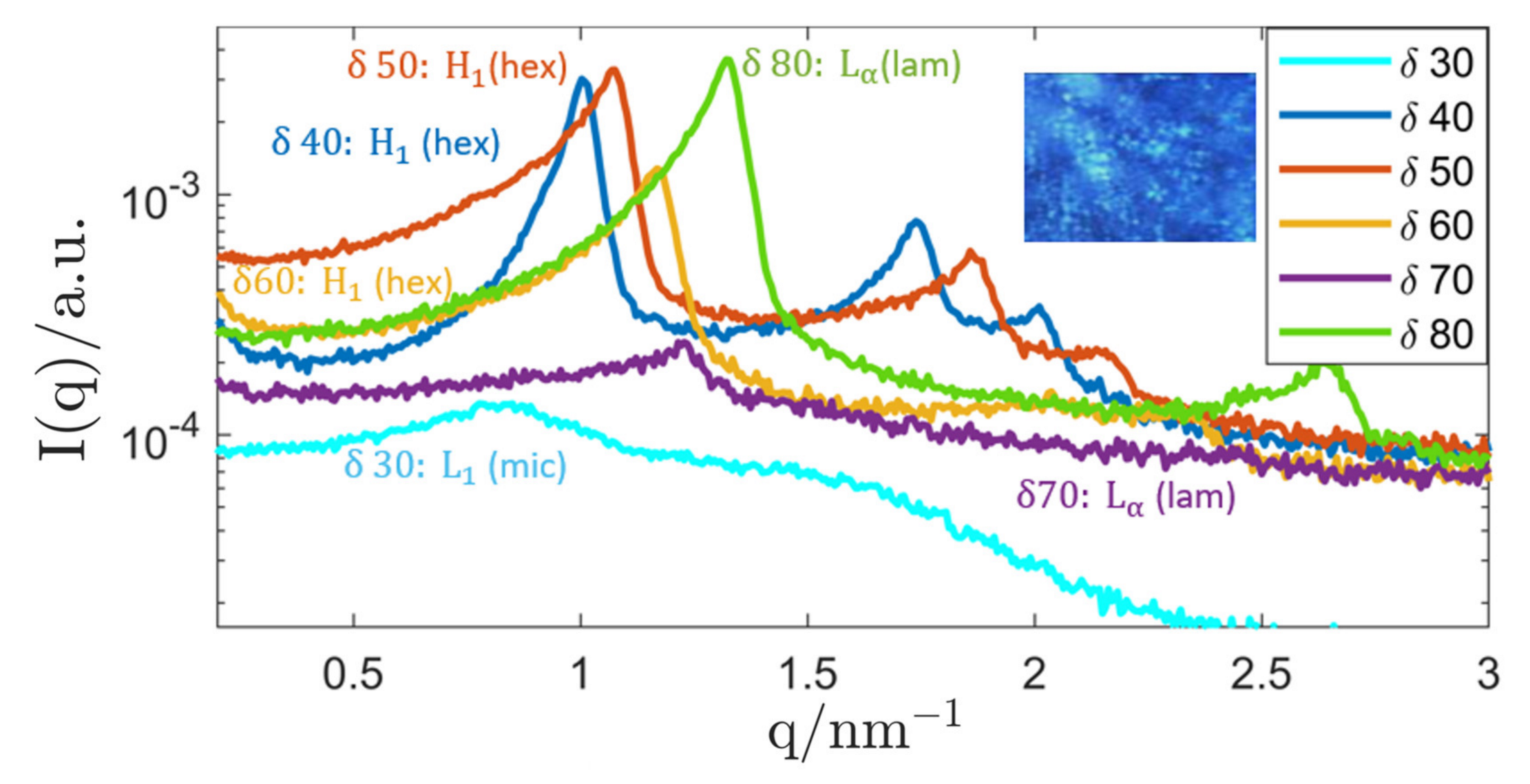 Nanomaterials 12 01133 g004