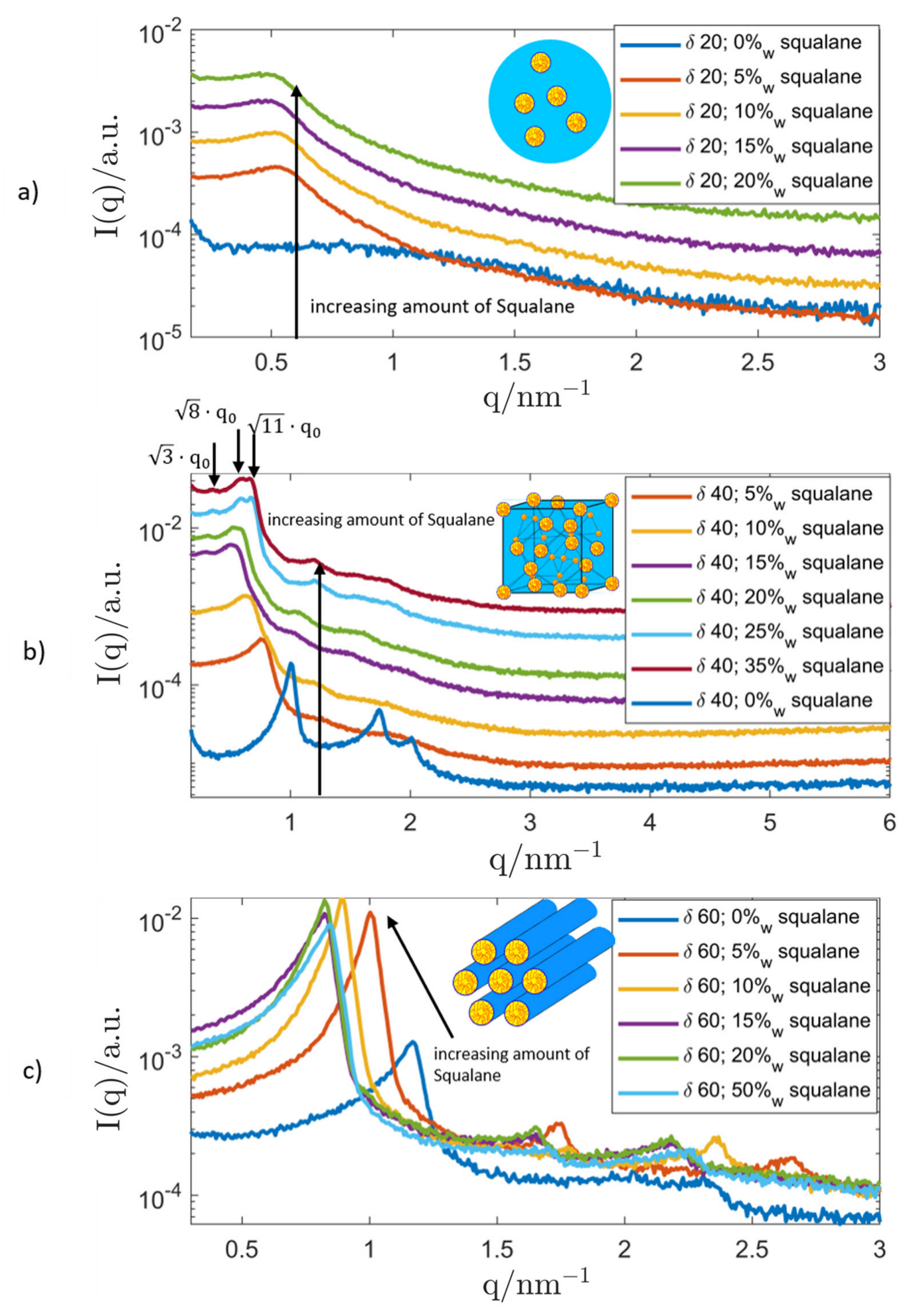 Nanomaterials 12 01133 g005