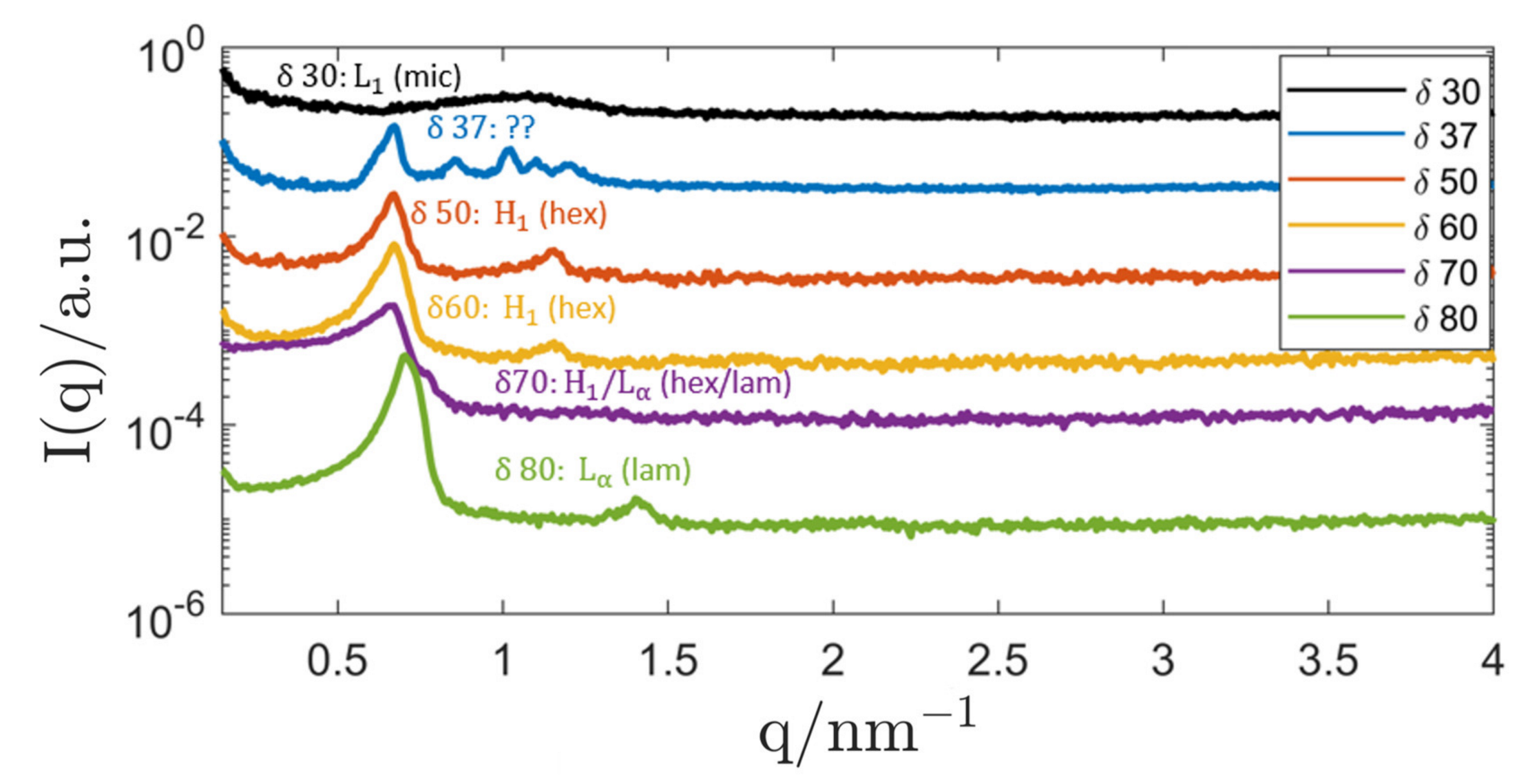 Nanomaterials 12 01133 g007
