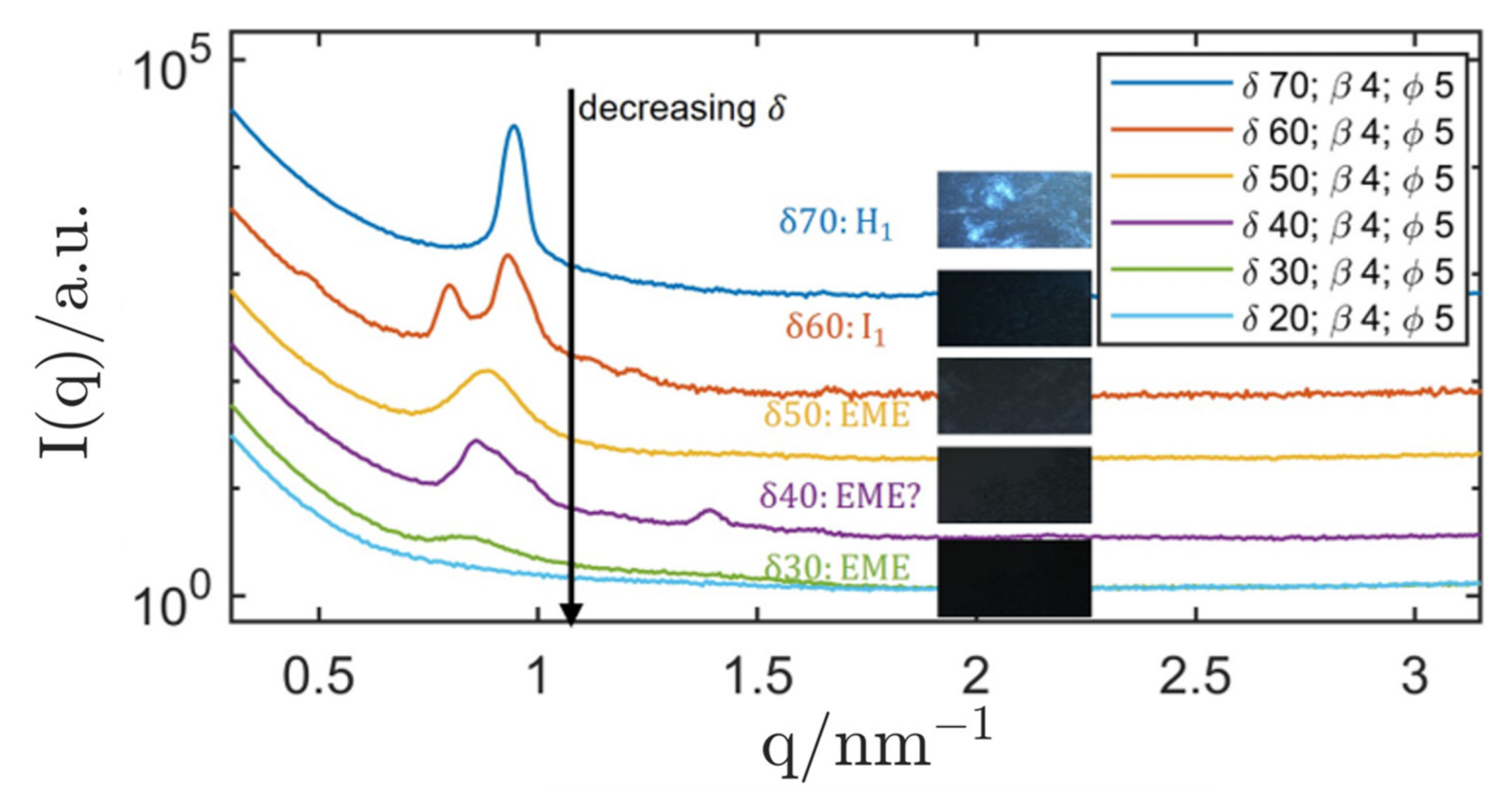 Nanomaterials 12 01133 g009