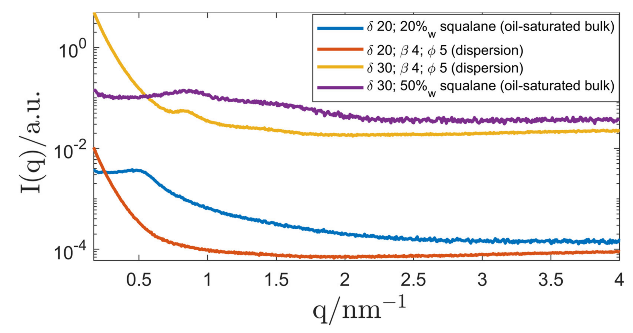 Nanomaterials 12 01133 g011