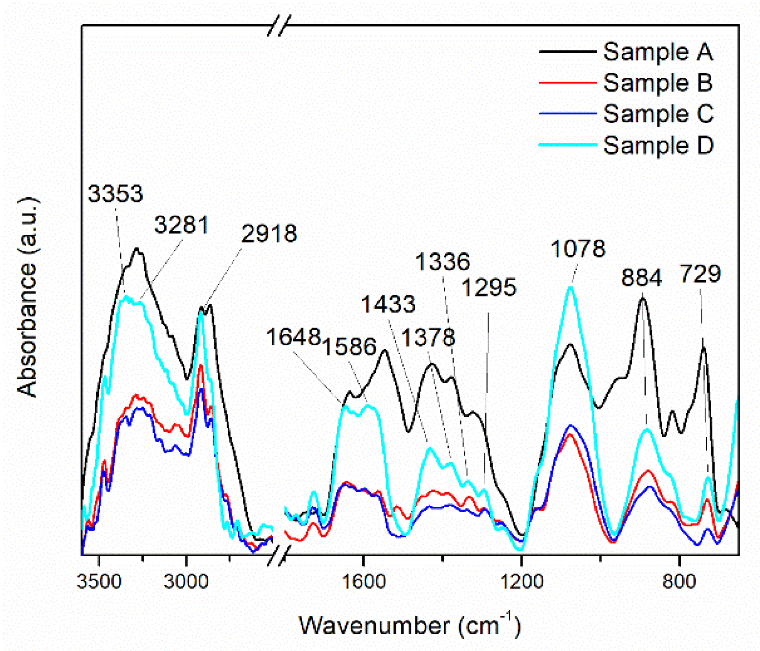 Nanomaterials 12 01138 g002