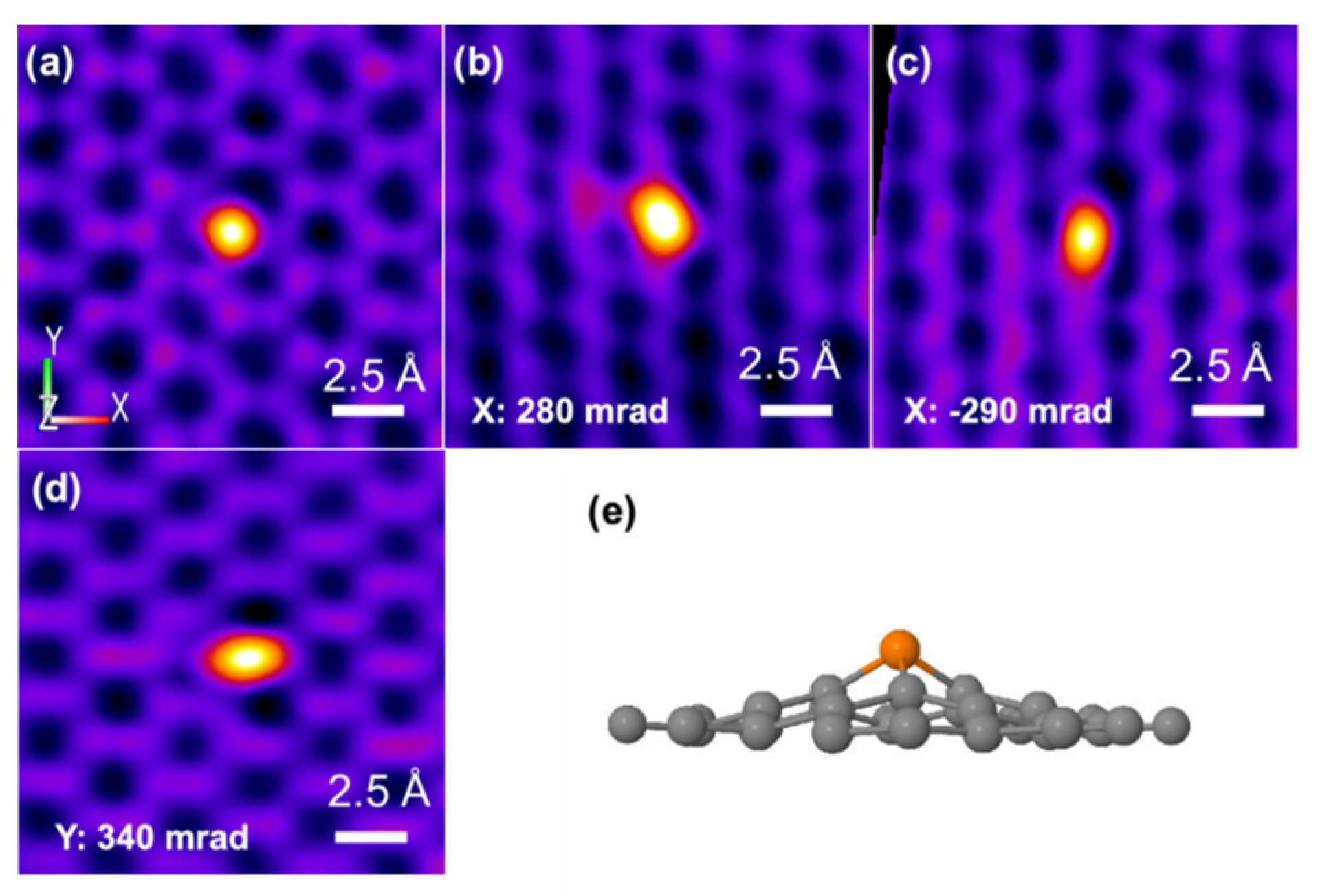 Nanomaterials 12 01141 g001