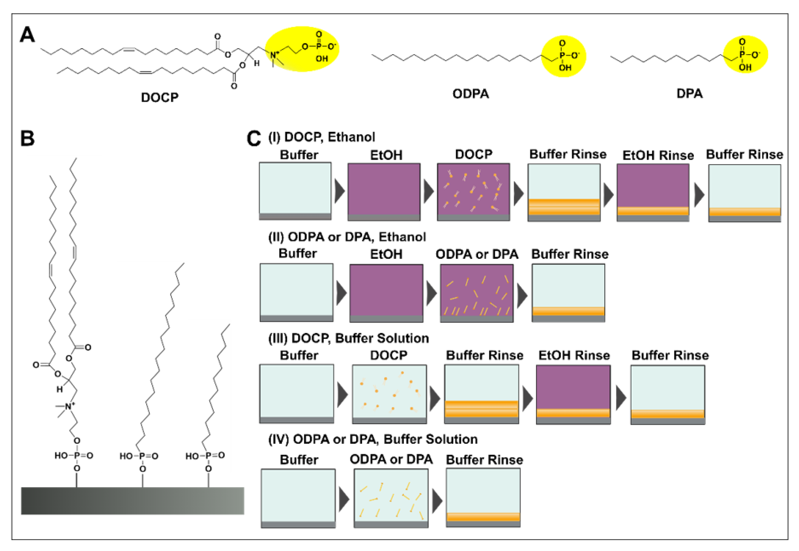 Nanomaterials 12 01153 g001 Nanomaterials 12 01153 g001
