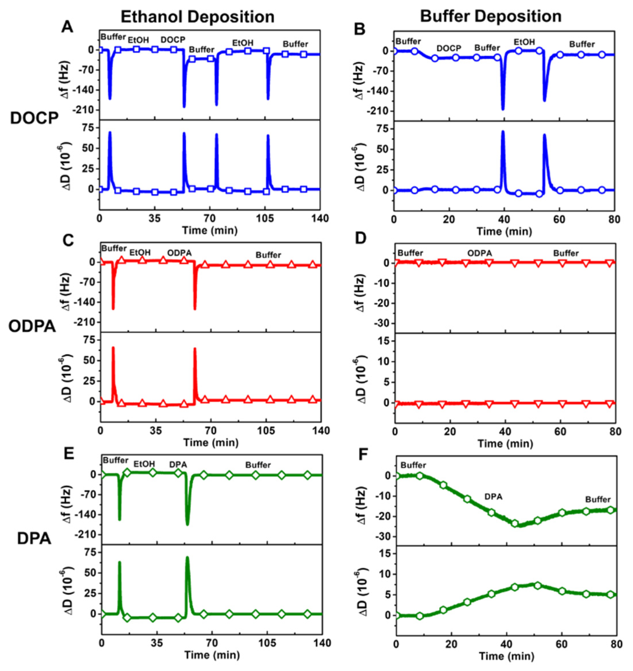 Nanomaterials 12 01153 g002 Nanomaterials 12 01153 g002