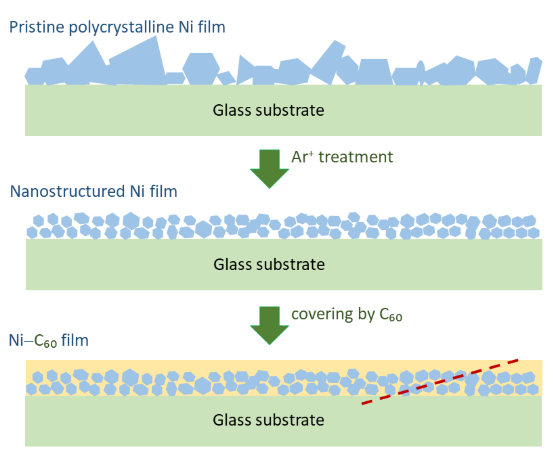 Nanomaterials 12 01163 g001