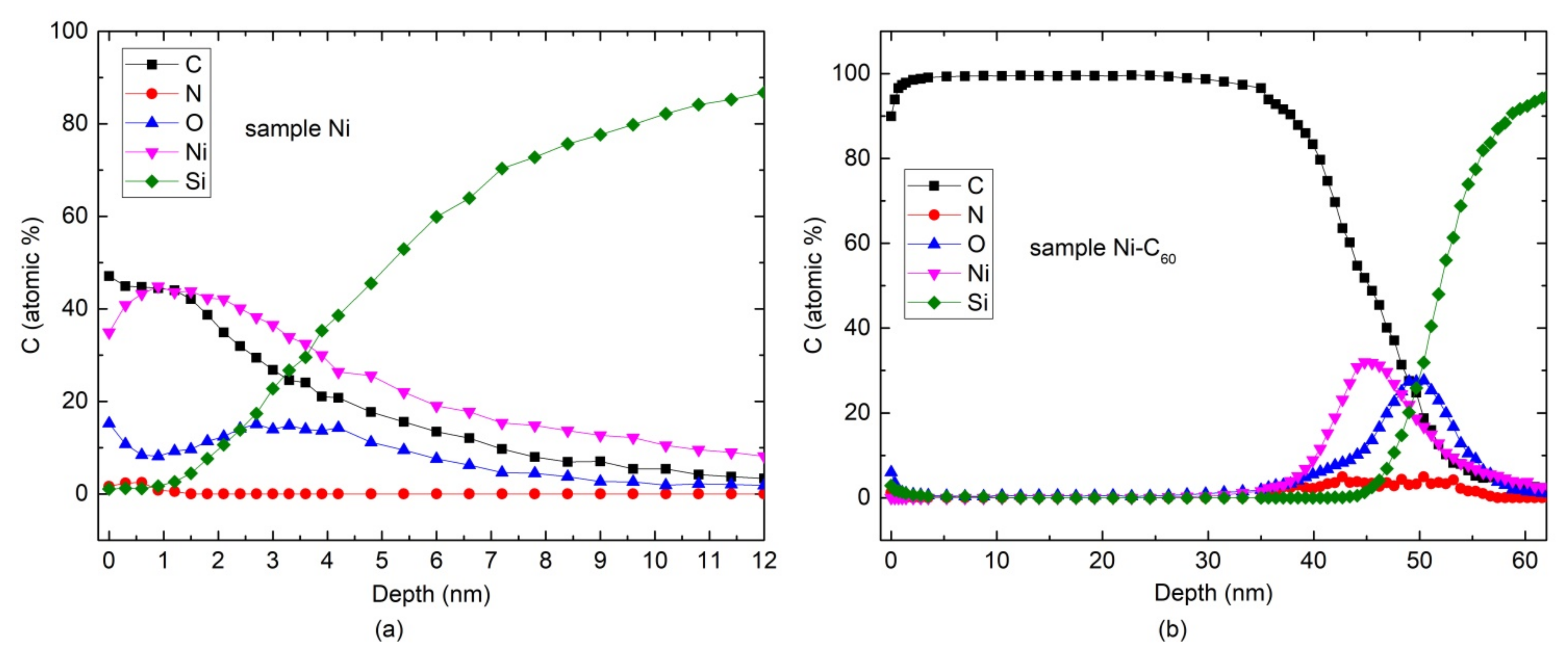 Nanomaterials 12 01163 g005