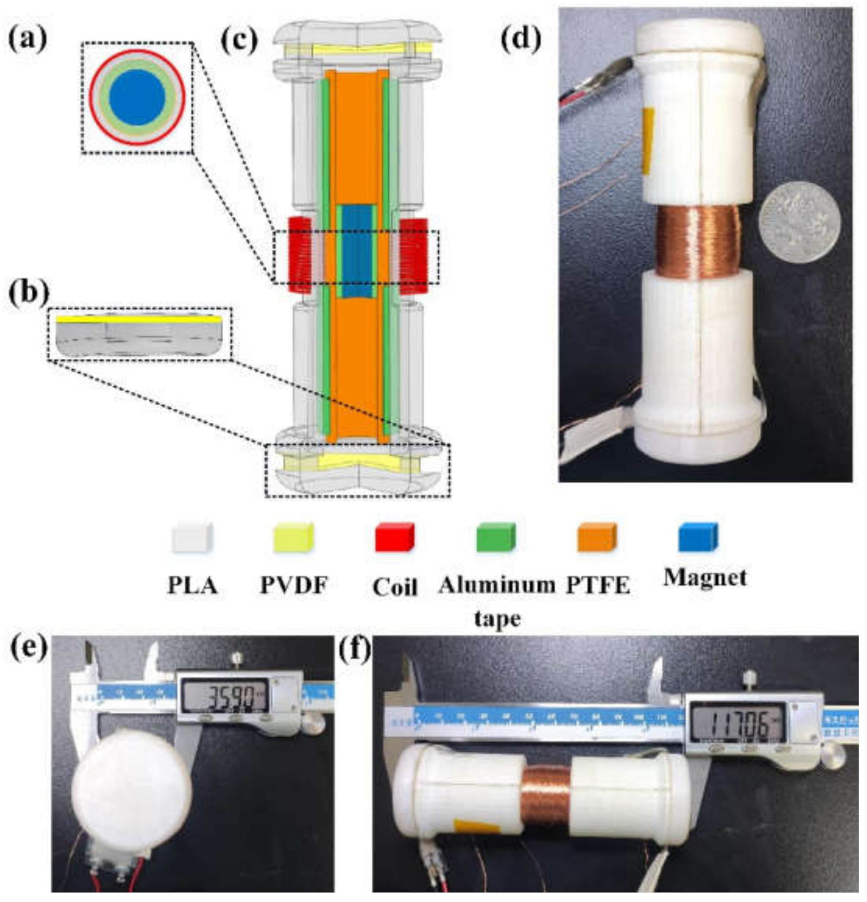 Nanomaterials 12 01168 g001