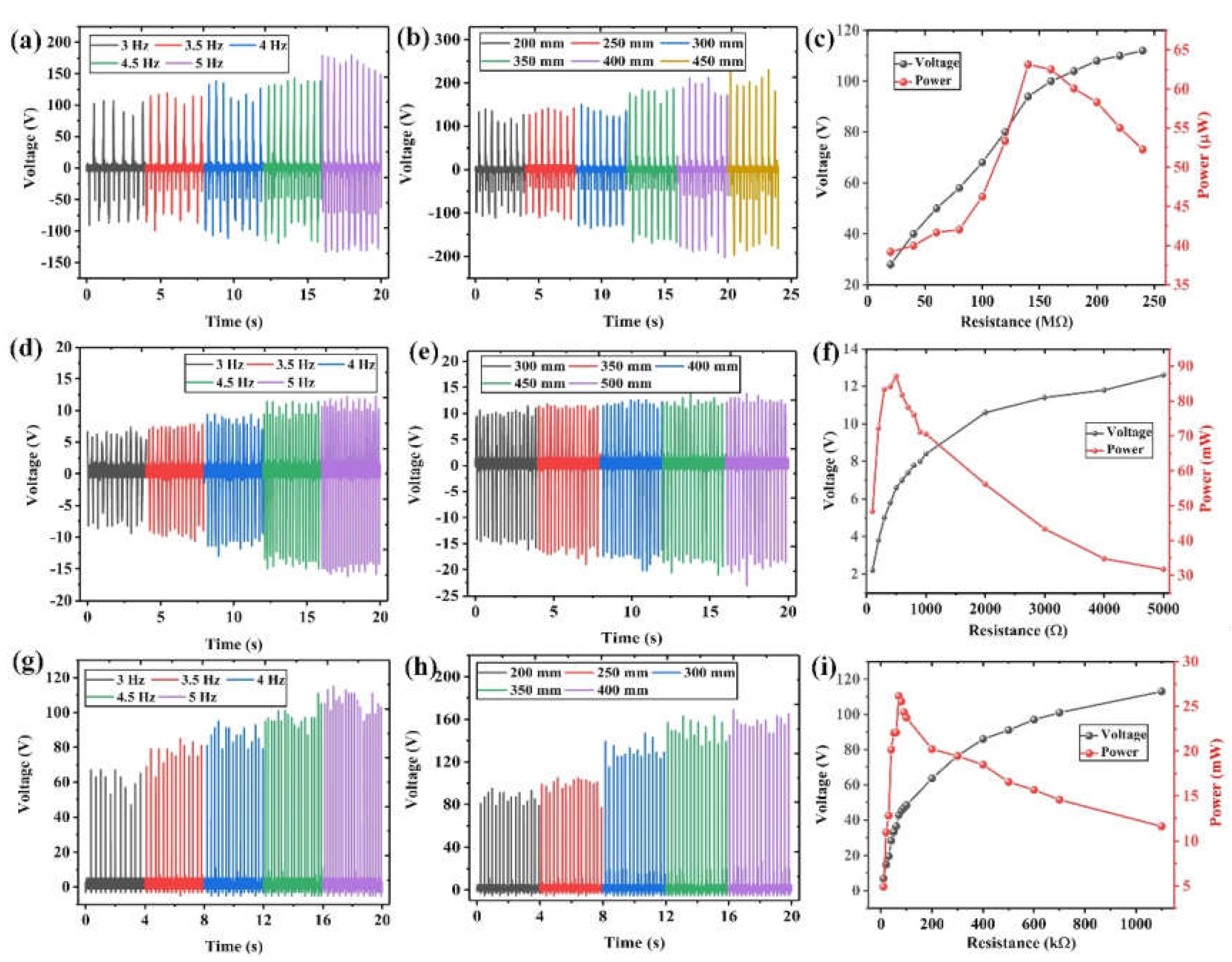 Nanomaterials 12 01168 g006