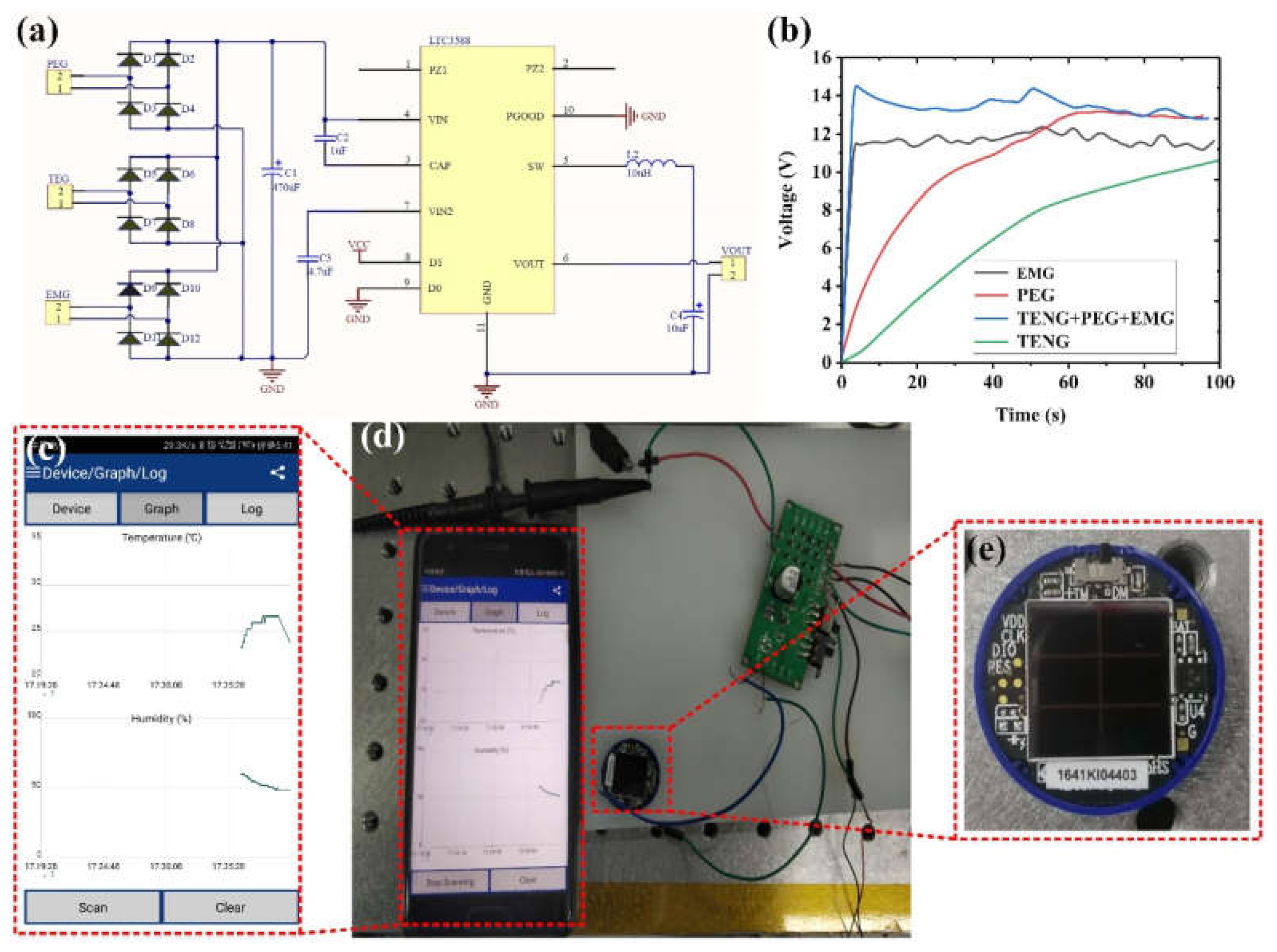 Nanomaterials 12 01168 g008