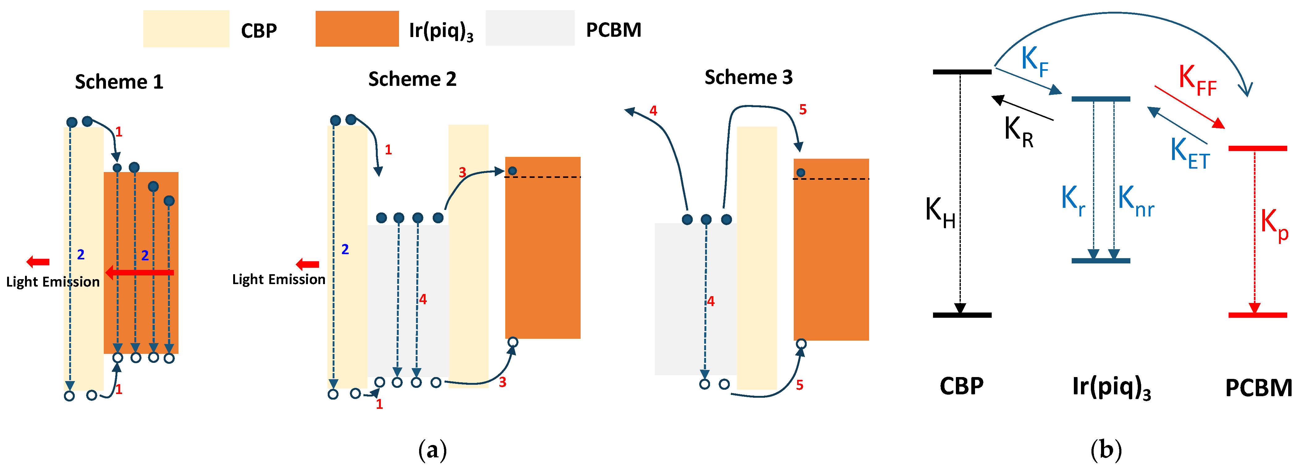 Nanomaterials 12 01174 g005