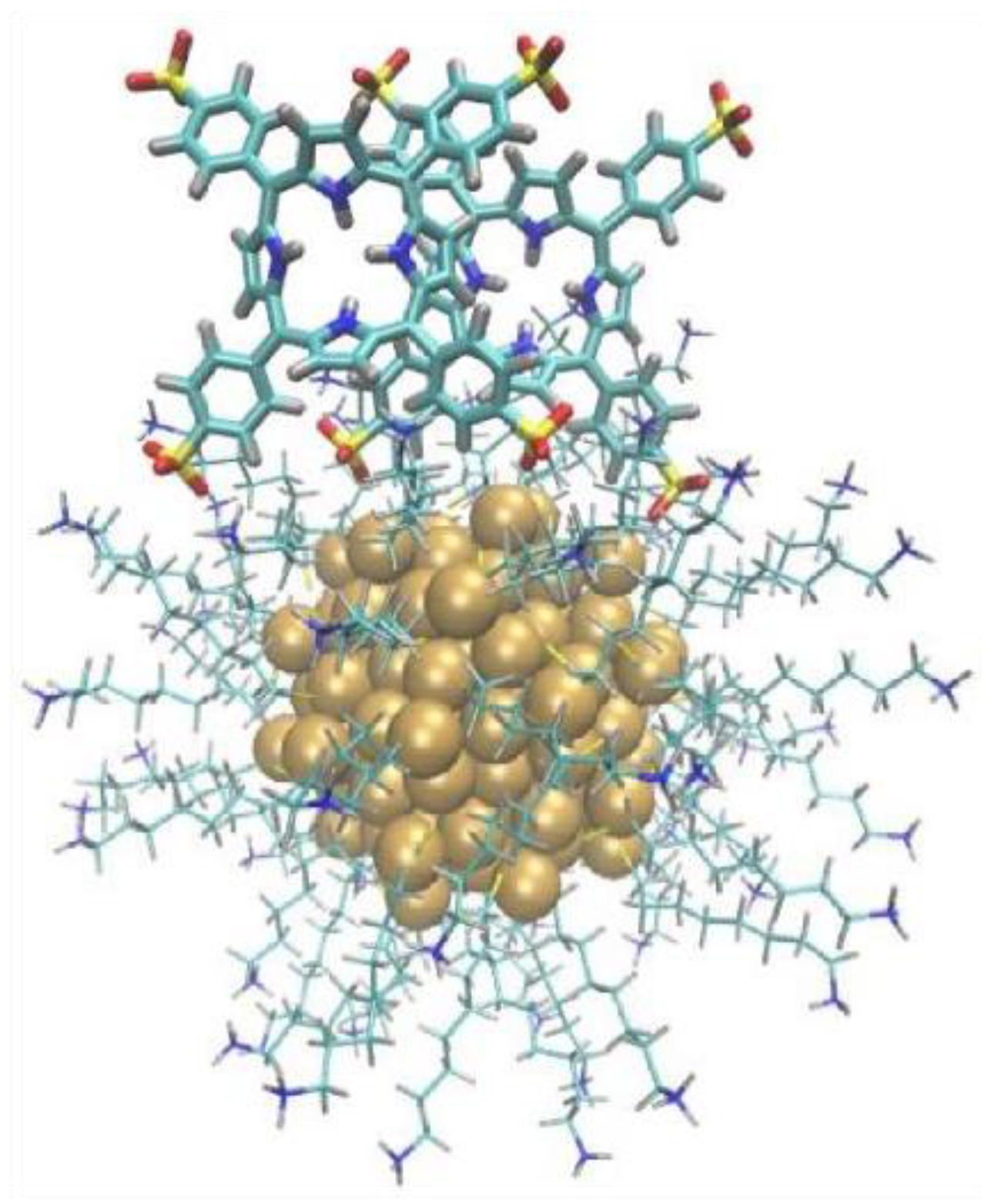 Nanomaterials 12 01180 g008