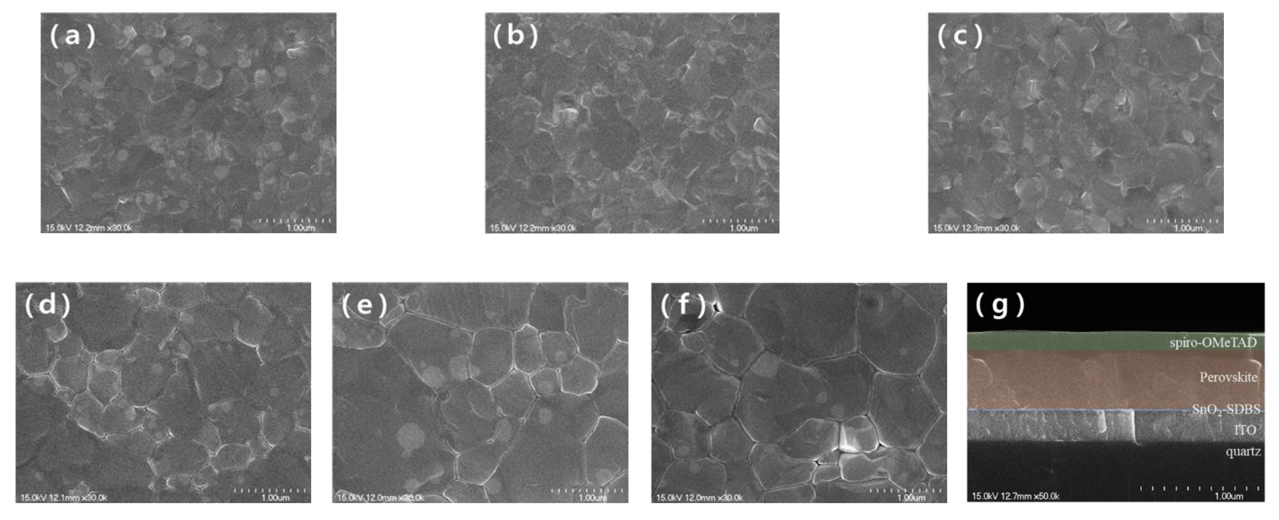 Nanomaterials 12 01185 g003