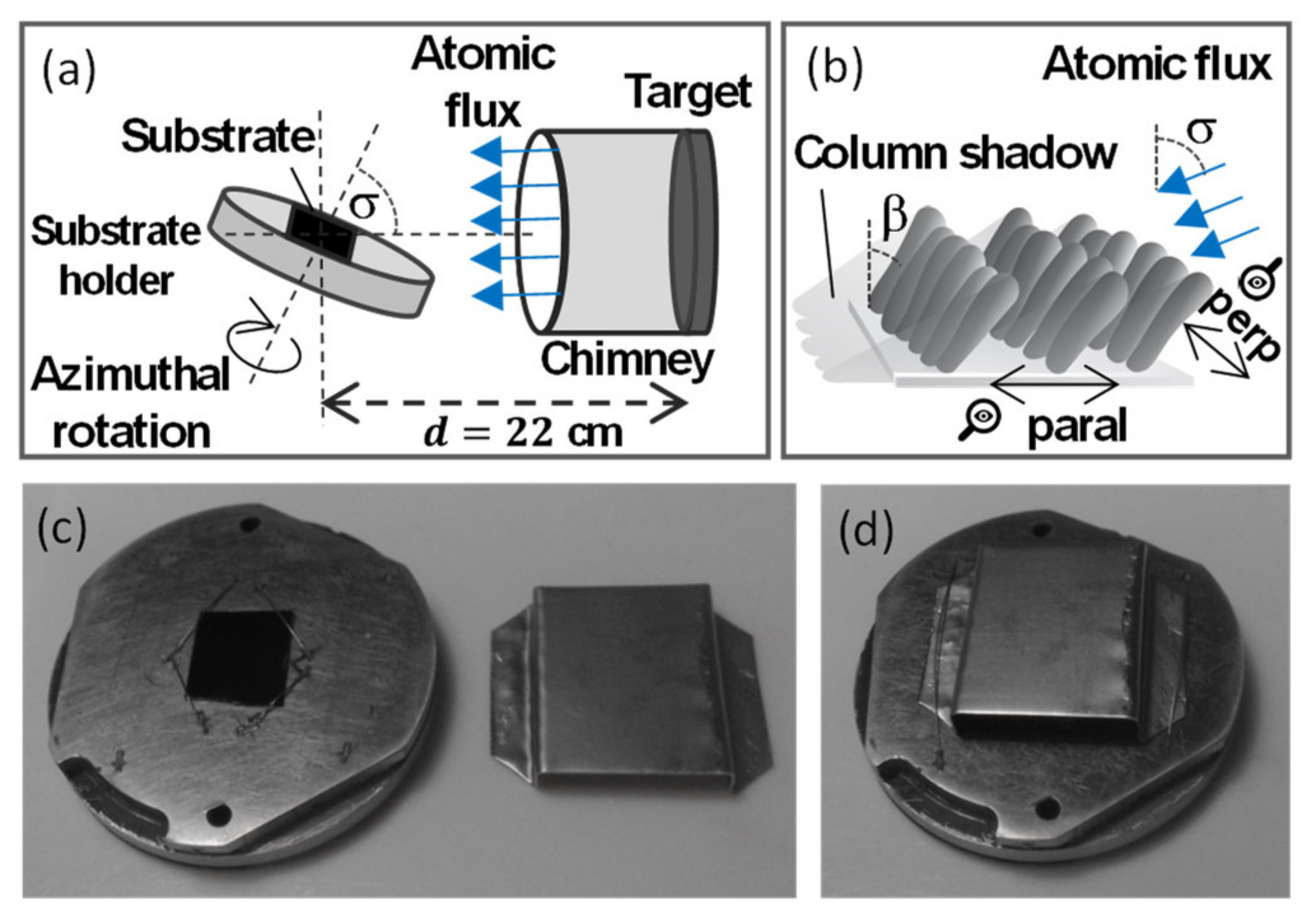 Nanomaterials 12 01186 g001 Nanomaterials 12 01186 g001