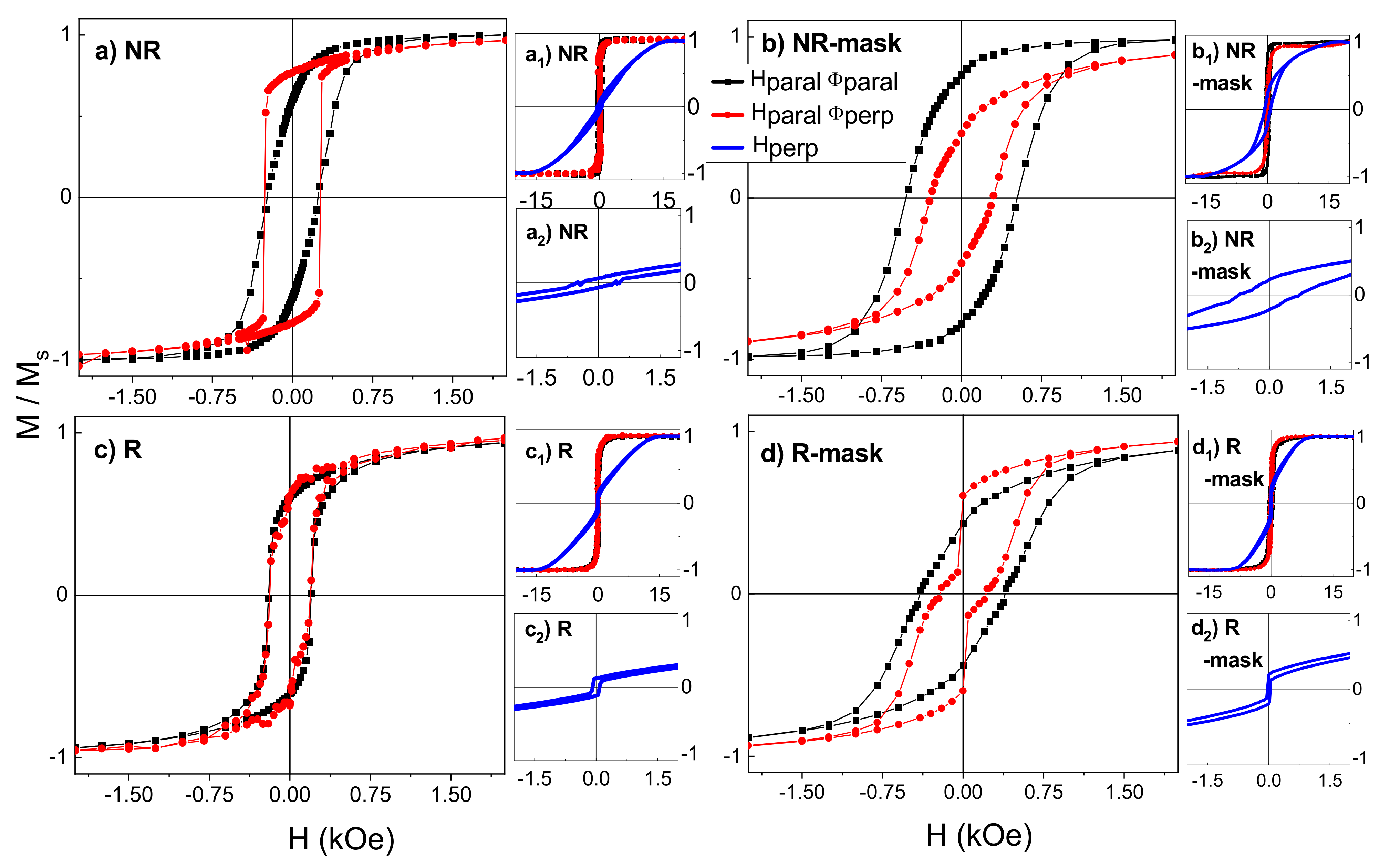 Nanomaterials 12 01186 g004 Nanomaterials 12 01186 g004