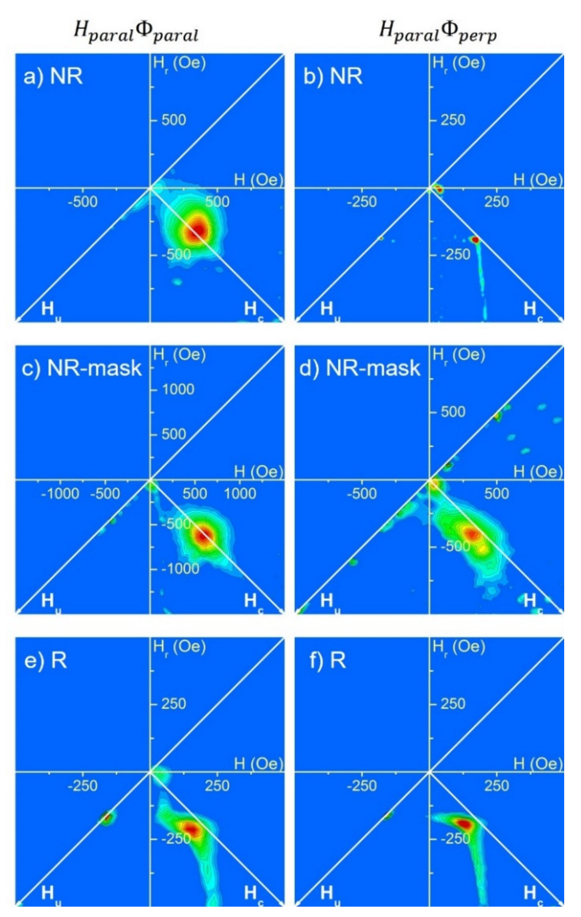 Nanomaterials 12 01186 g005 Nanomaterials 12 01186 g005
