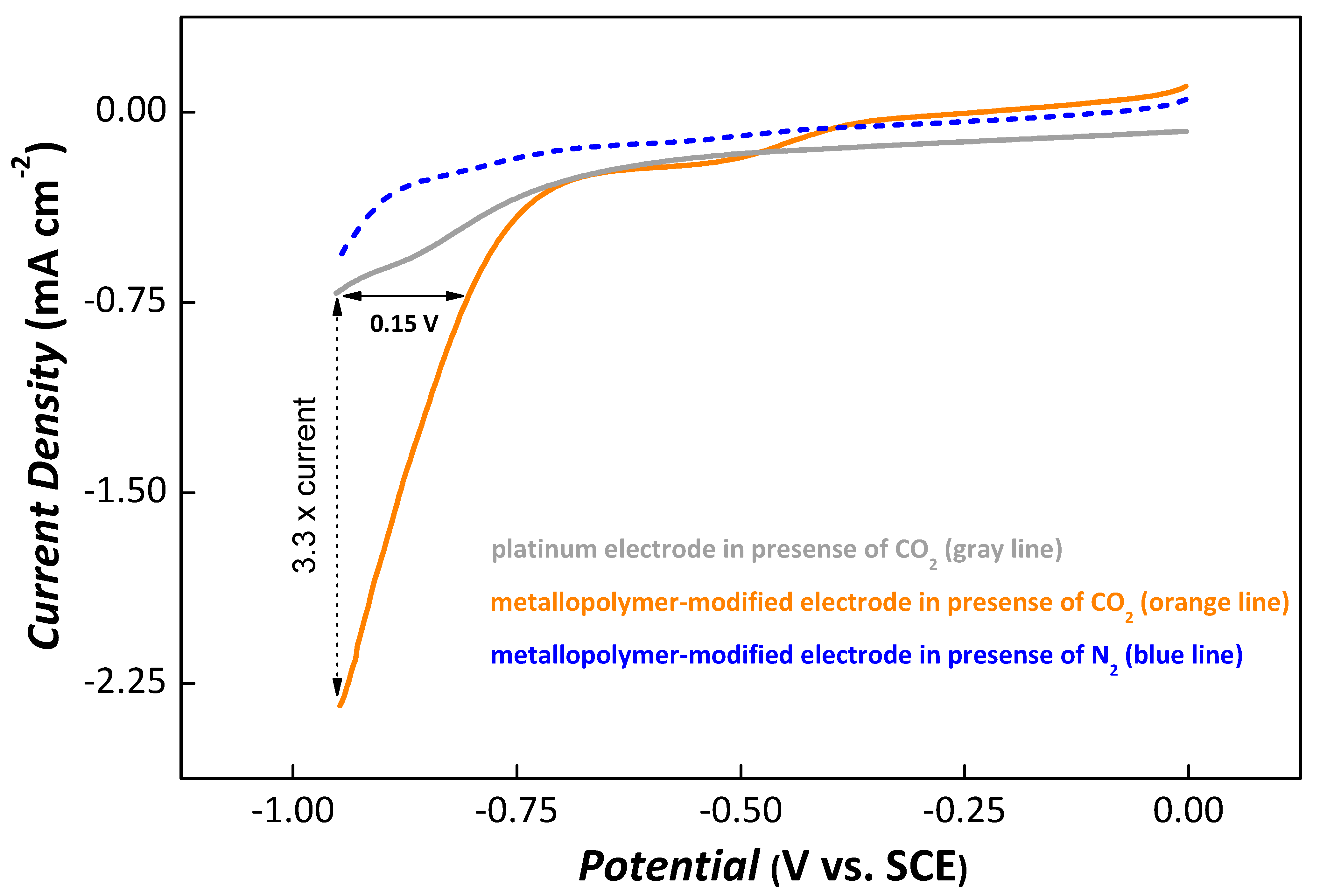 Nanomaterials 12 01193 g004