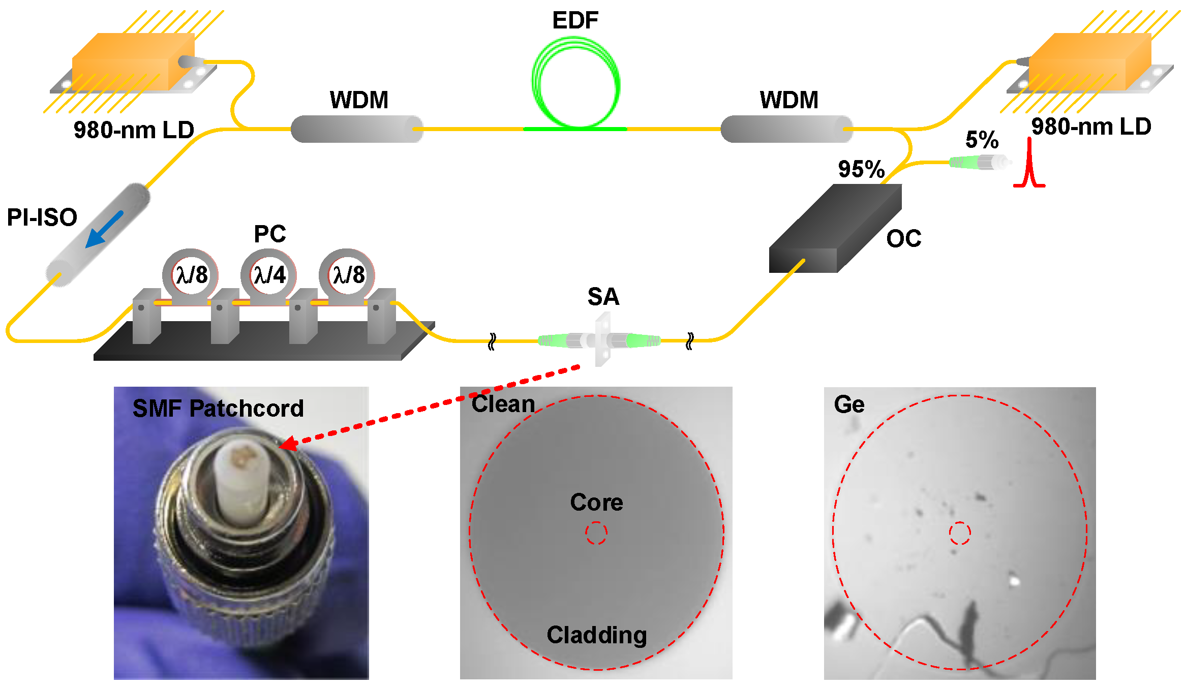Nanomaterials 12 01197 g001