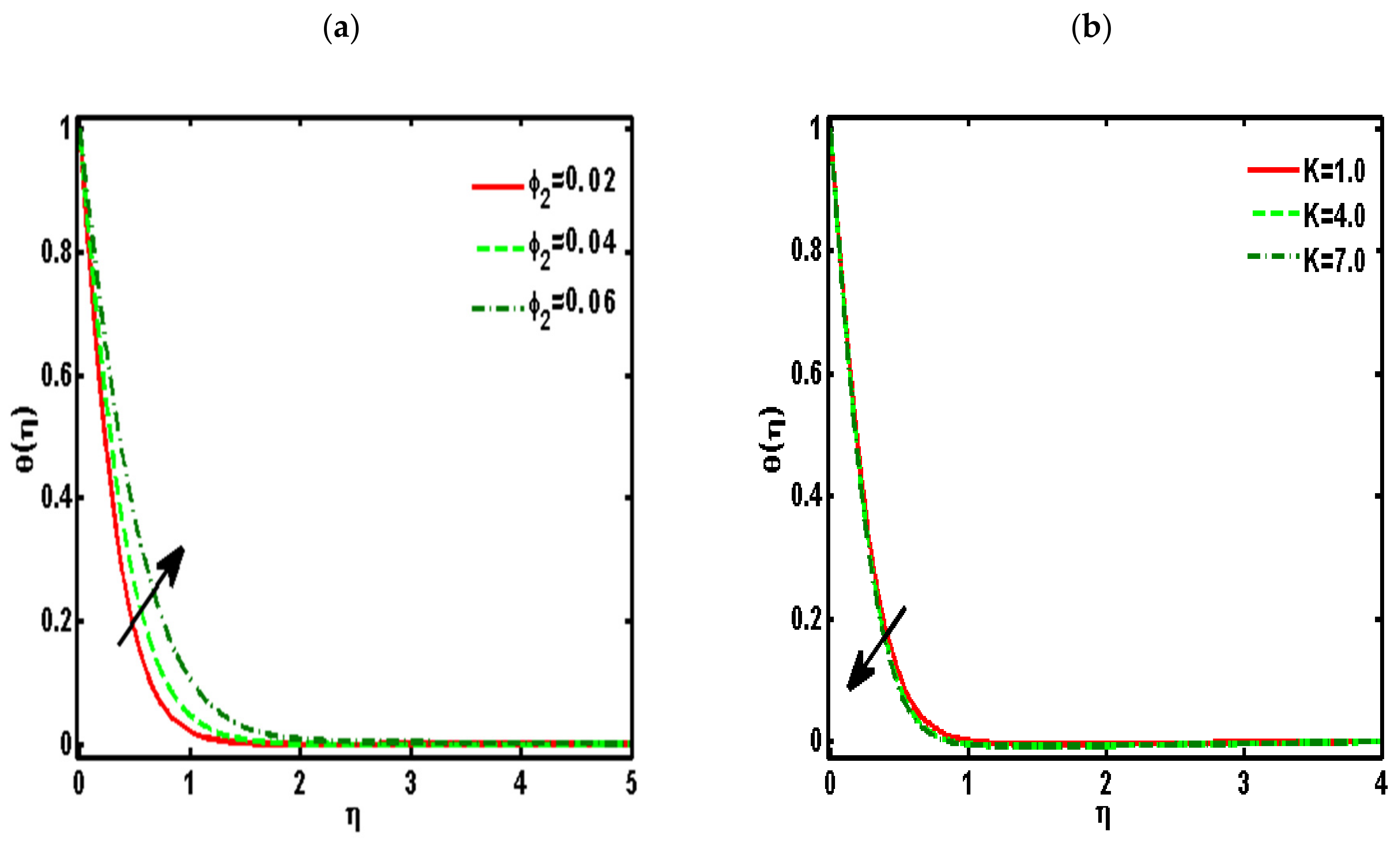 Nanomaterials 12 01207 g005
