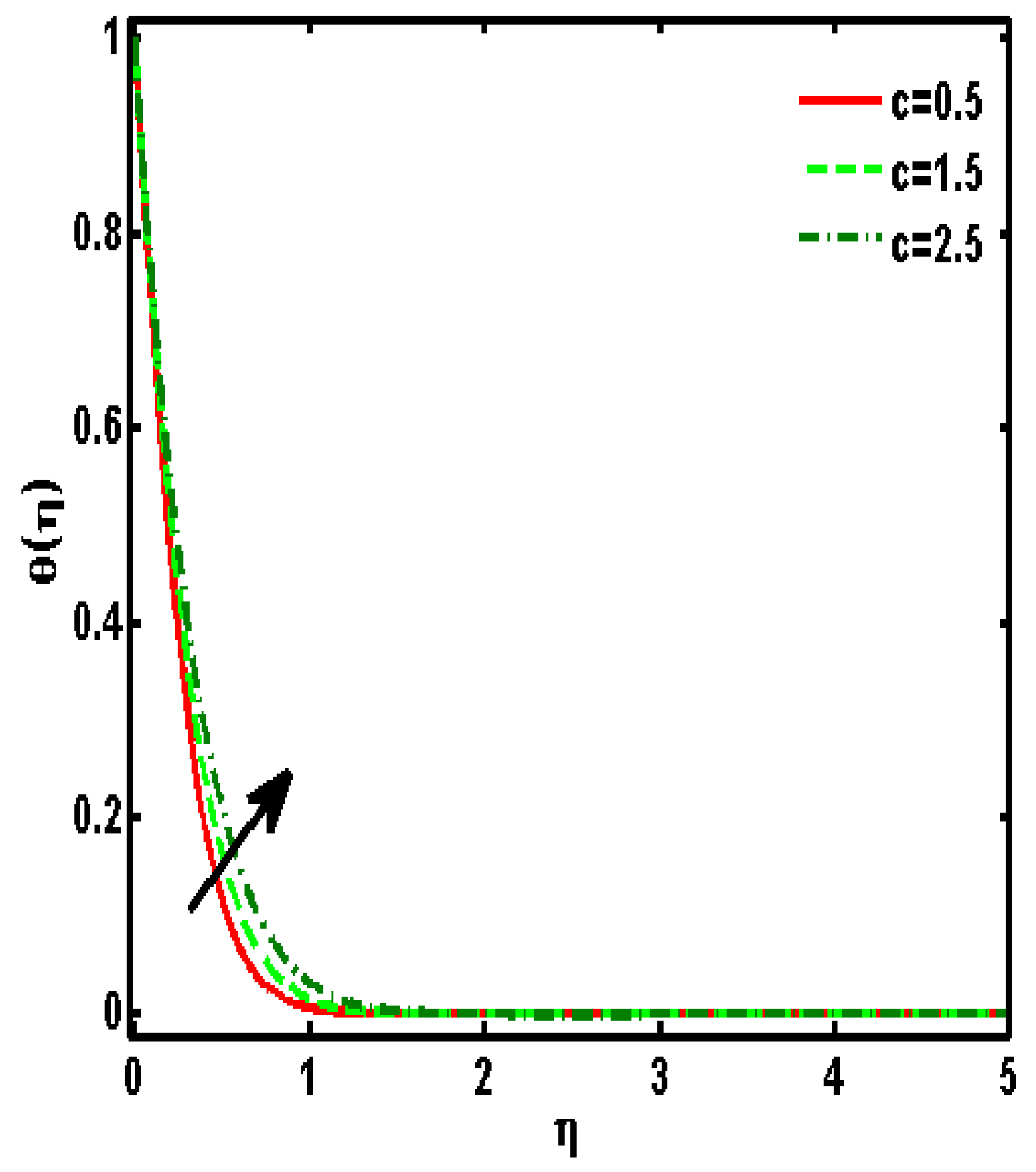 Nanomaterials 12 01207 g006