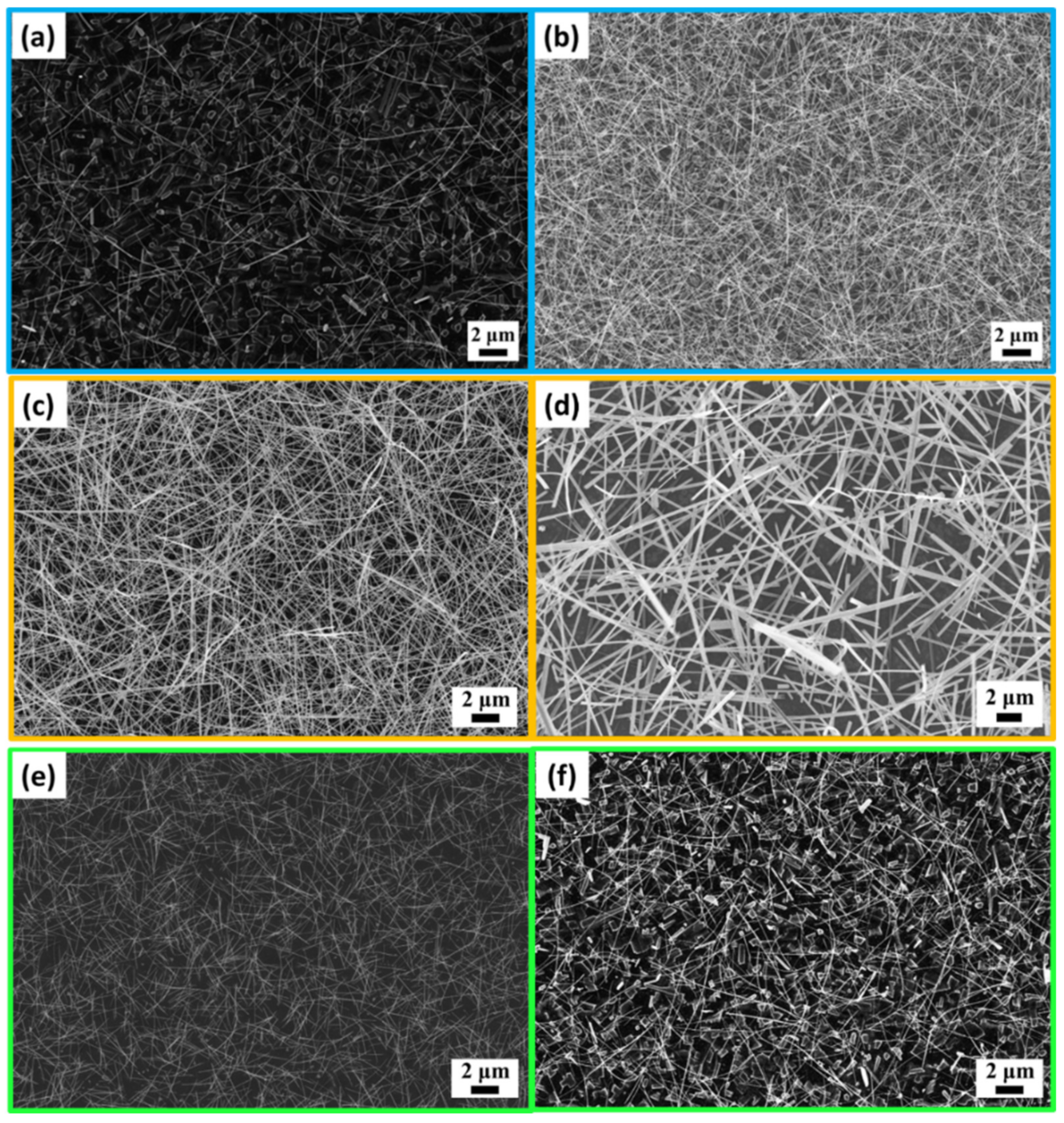 Nanomaterials 12 01208 g001 Nanomaterials 12 01208 g001