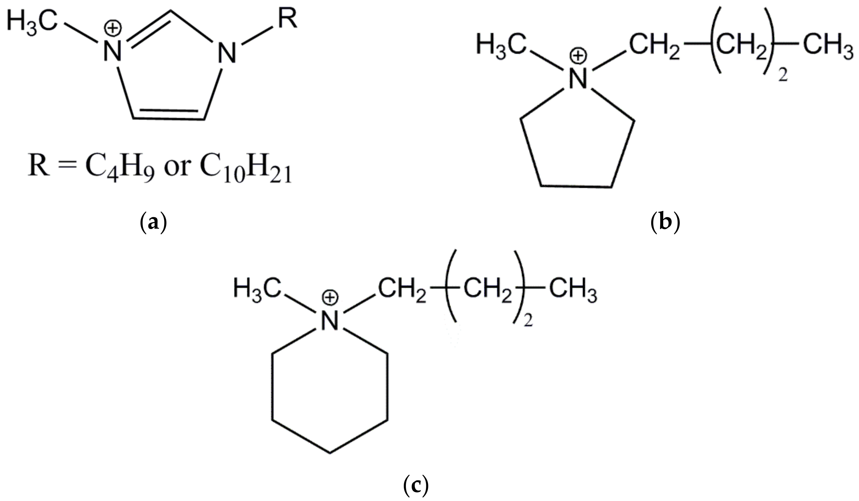 Nanomaterials 12 01209 g001