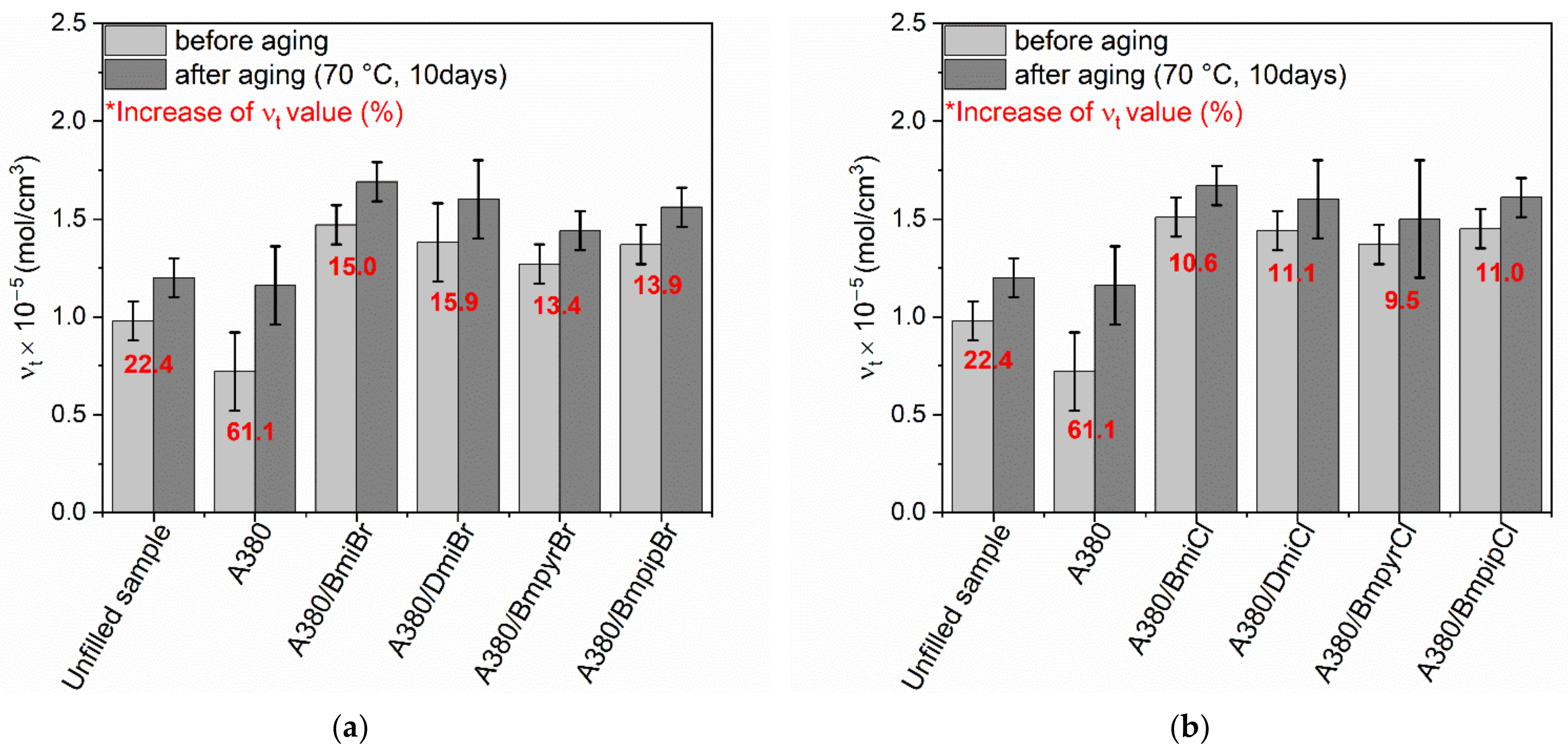 Nanomaterials 12 01209 g004