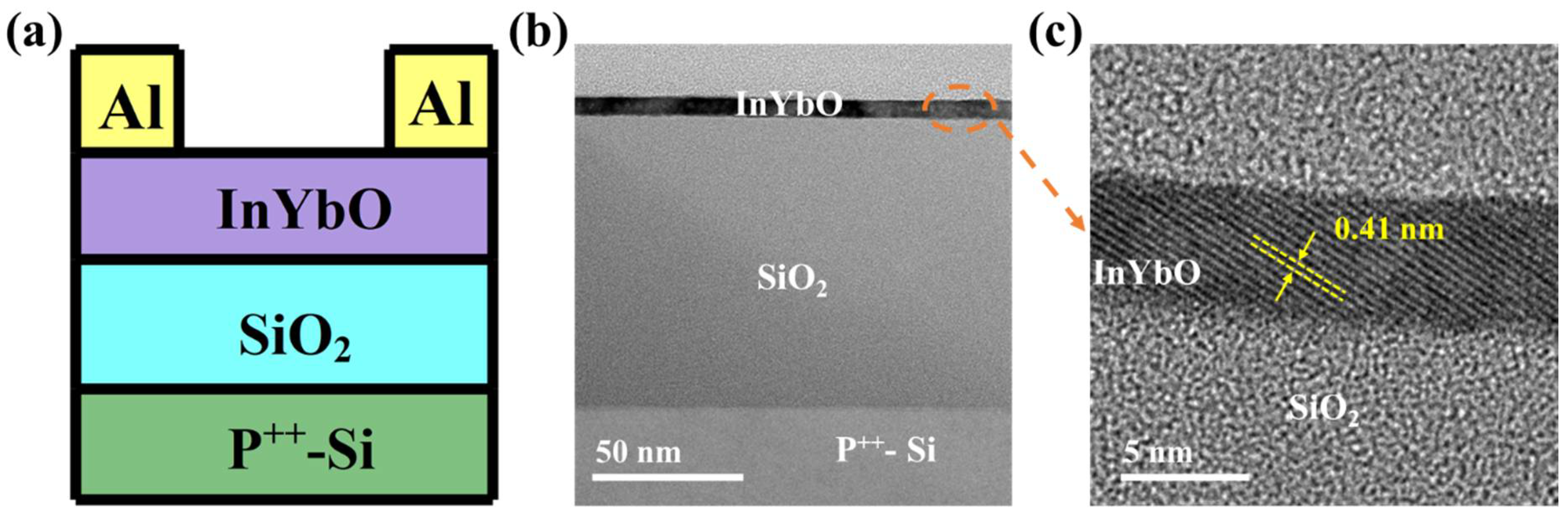 Nanomaterials 12 01216 g006 Nanomaterials 12 01216 g006