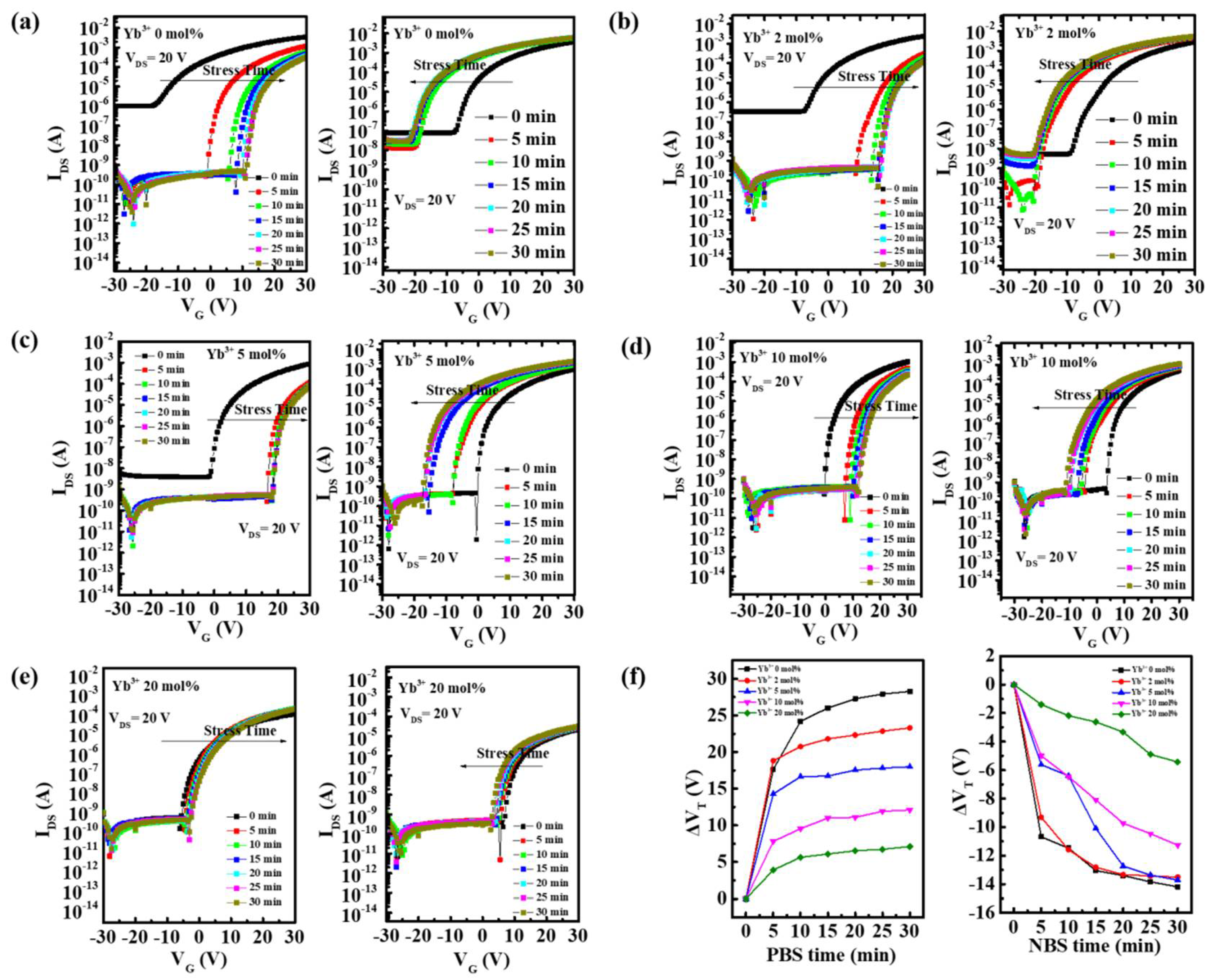 Nanomaterials 12 01216 g010 Nanomaterials 12 01216 g010
