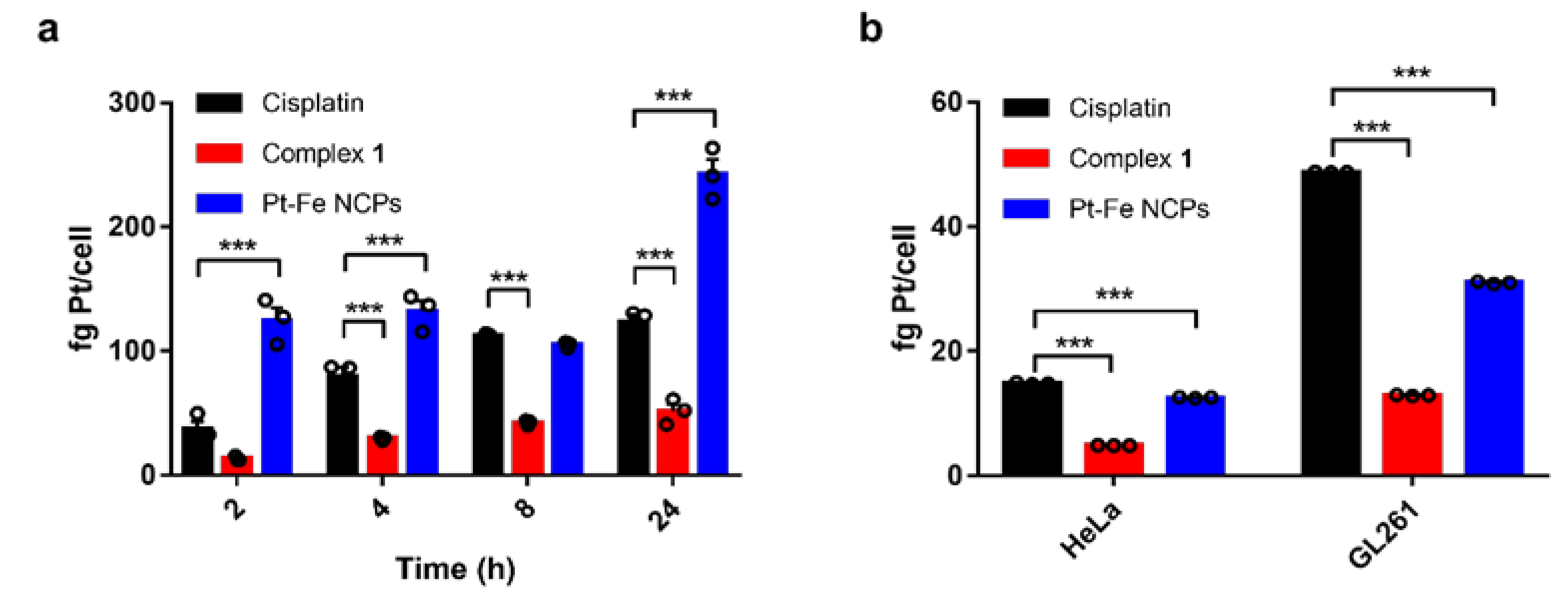 Nanomaterials 12 01221 g004