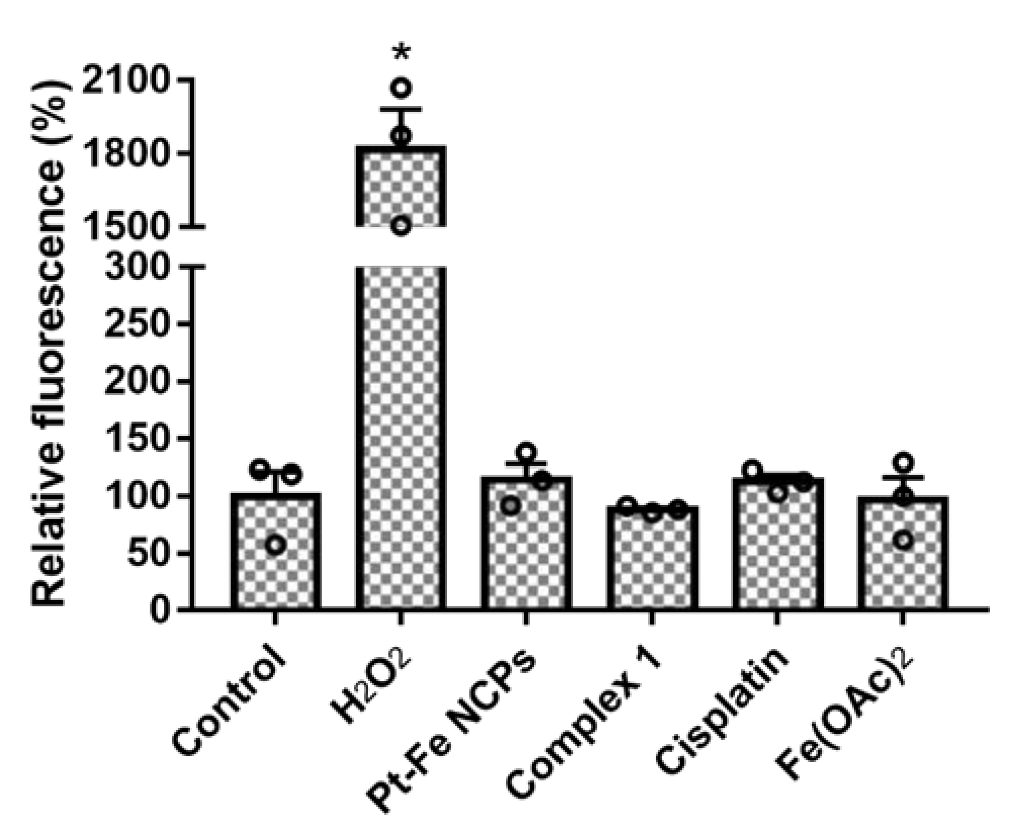 Nanomaterials 12 01221 g005