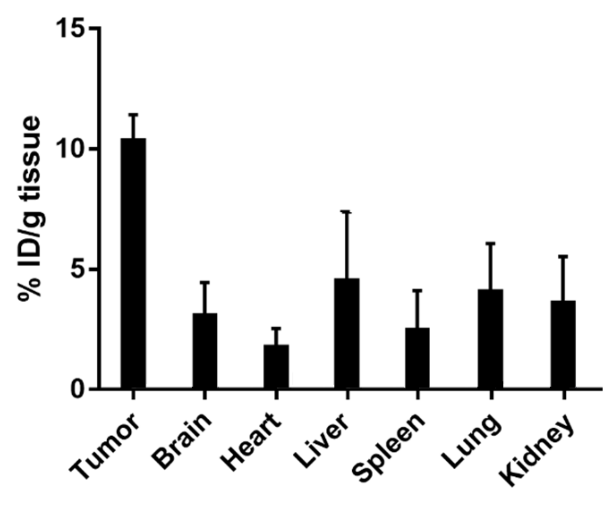 Nanomaterials 12 01221 g006