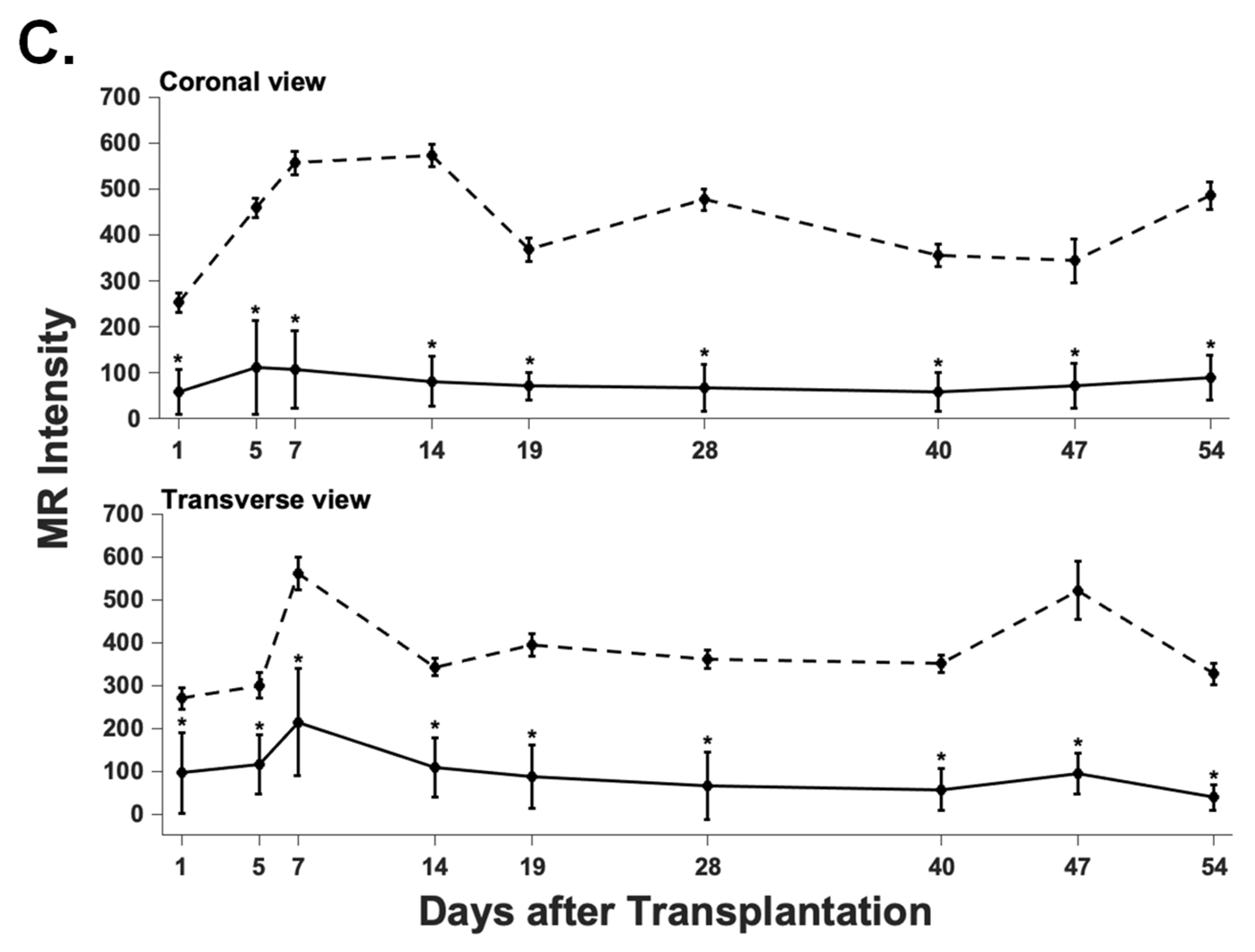 Nanomaterials 12 01222 g004b