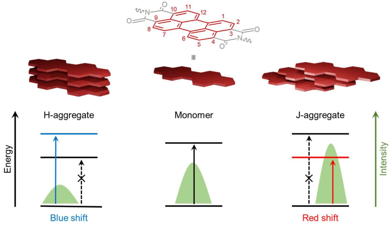 Nanomaterials 12 01223 g001 Nanomaterials 12 01223 g001