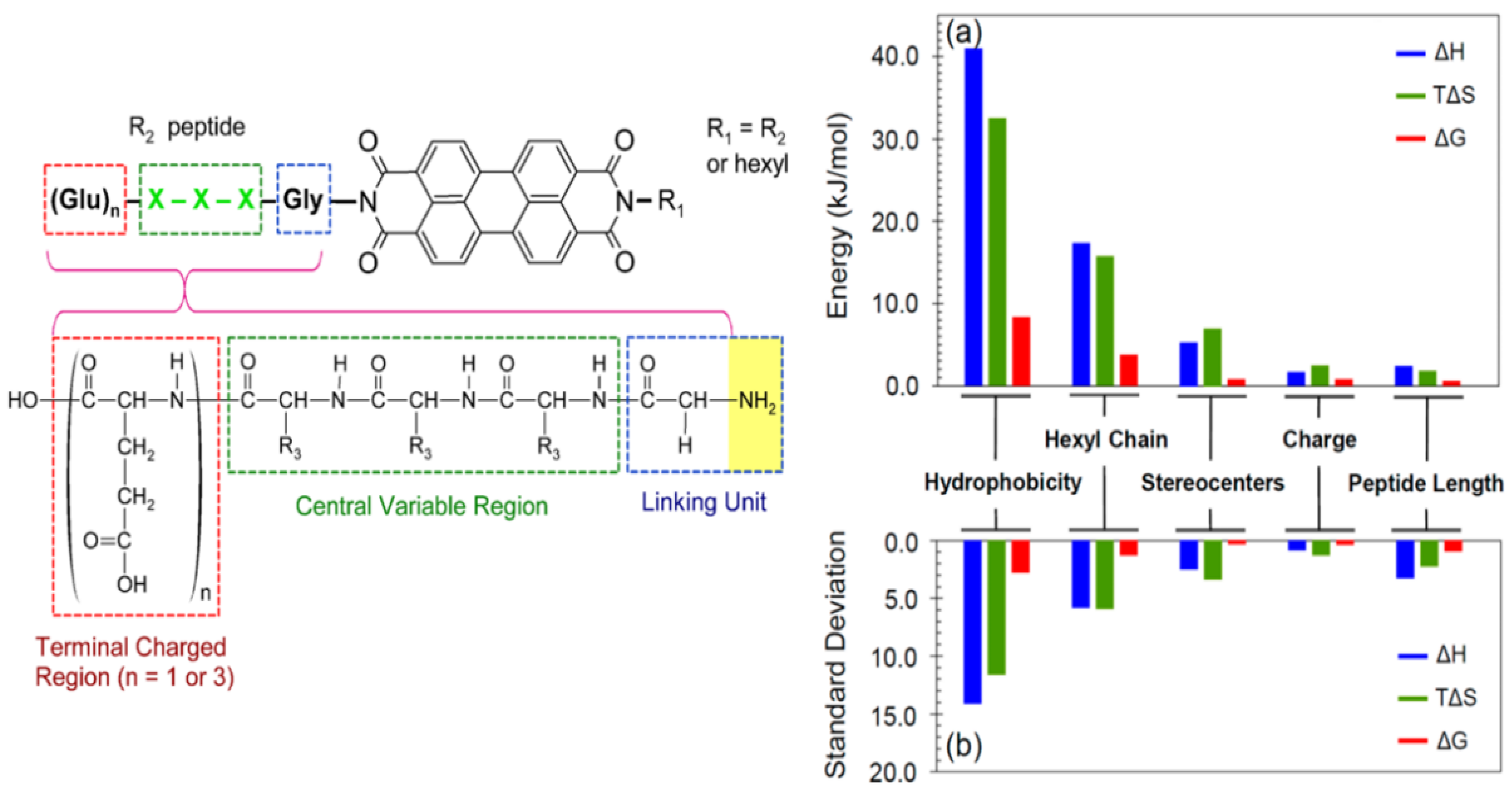 Nanomaterials 12 01223 g002 Nanomaterials 12 01223 g002