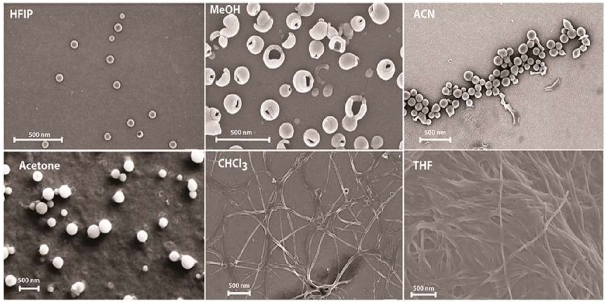 Nanomaterials 12 01223 g004 Nanomaterials 12 01223 g004