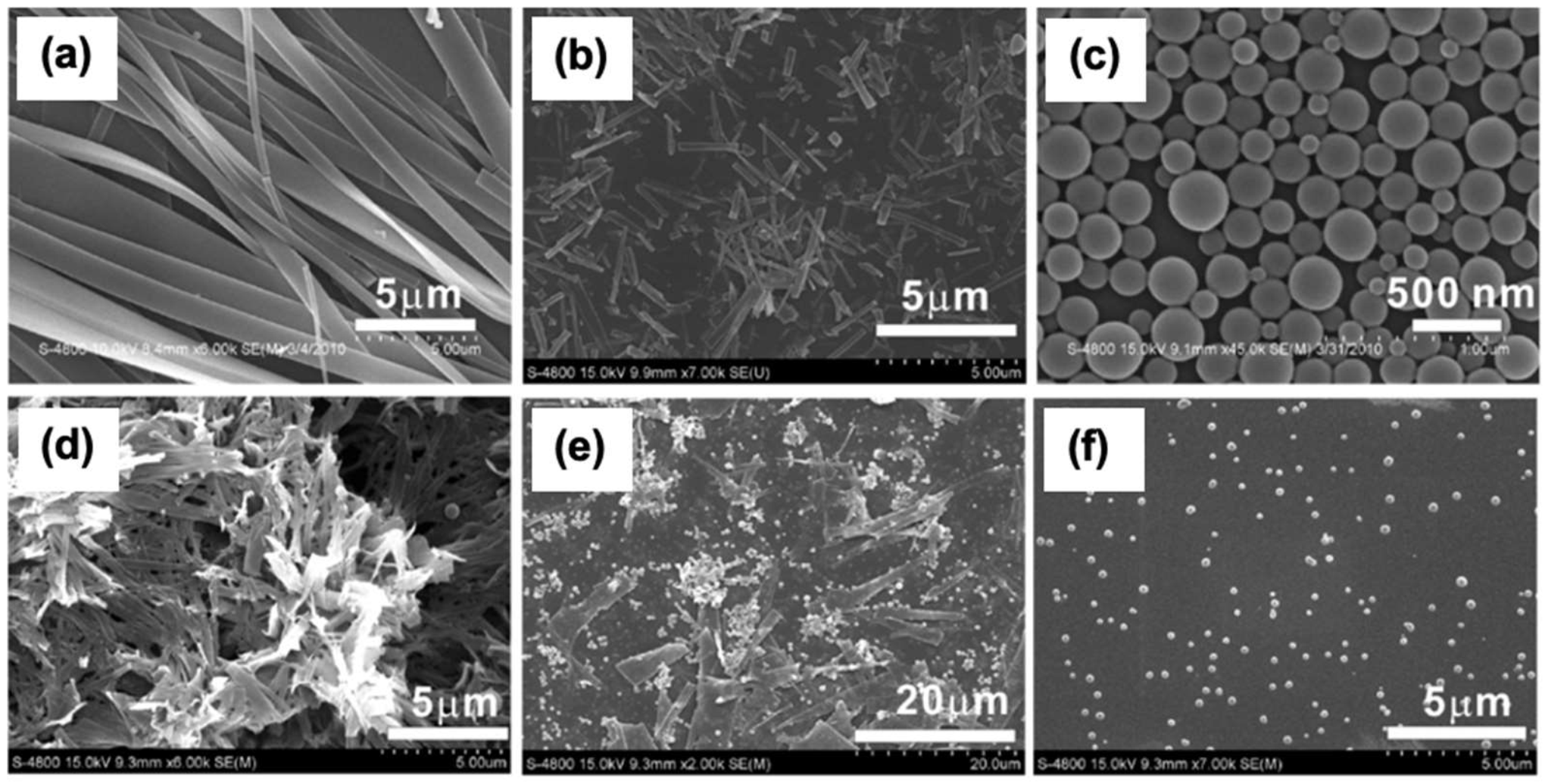 Nanomaterials 12 01223 g005 Nanomaterials 12 01223 g005