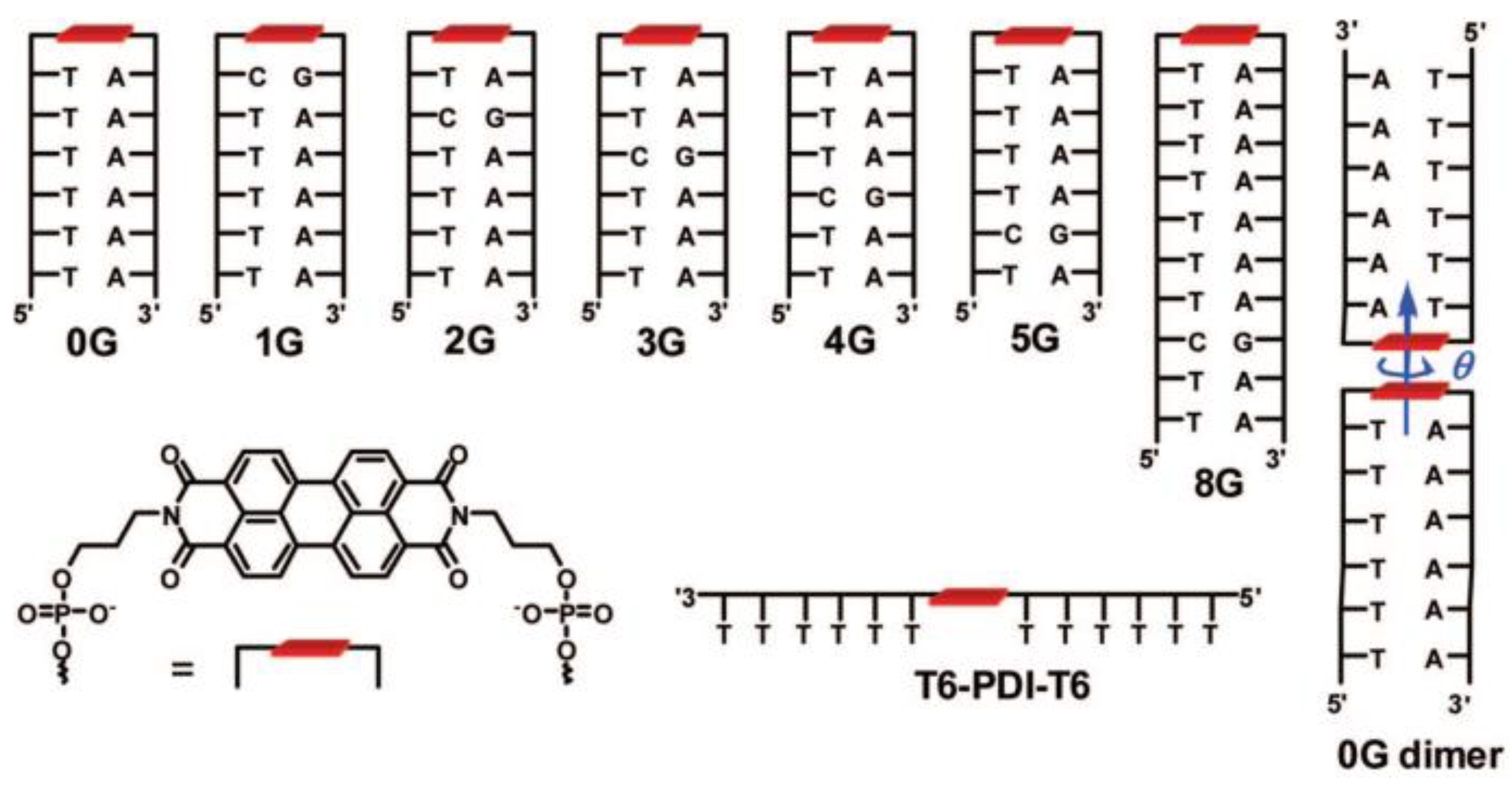 Nanomaterials 12 01223 g008 Nanomaterials 12 01223 g008