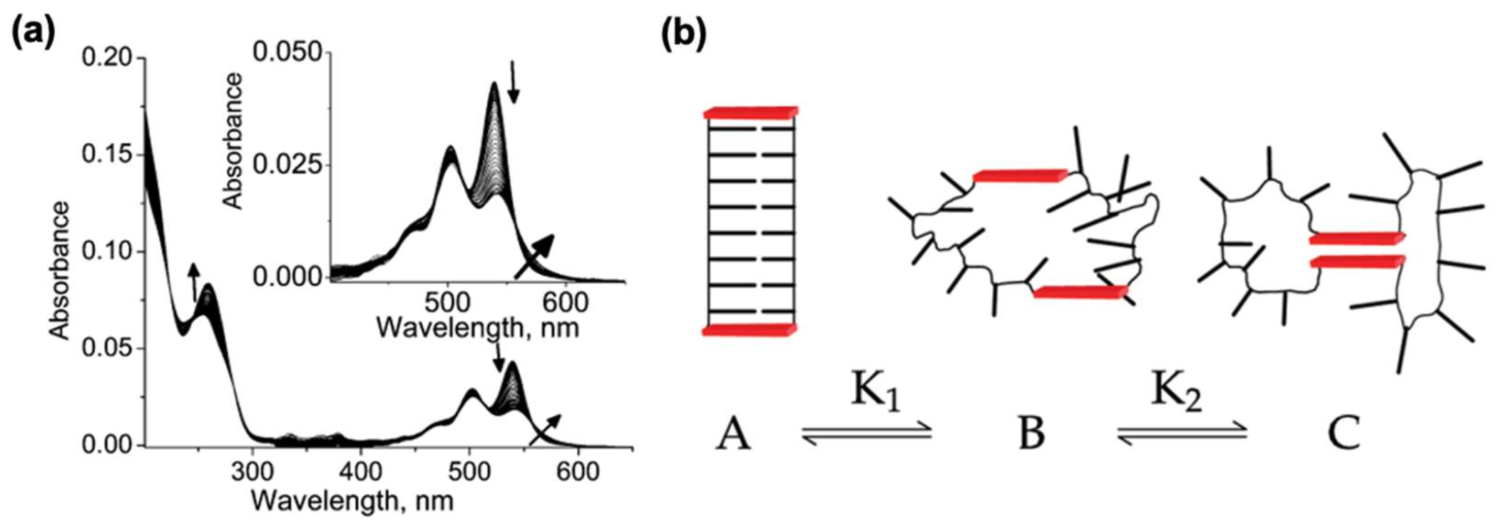 Nanomaterials 12 01223 g009 Nanomaterials 12 01223 g009