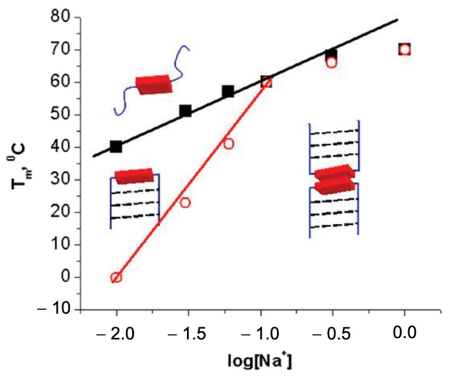 Nanomaterials 12 01223 g010 Nanomaterials 12 01223 g010