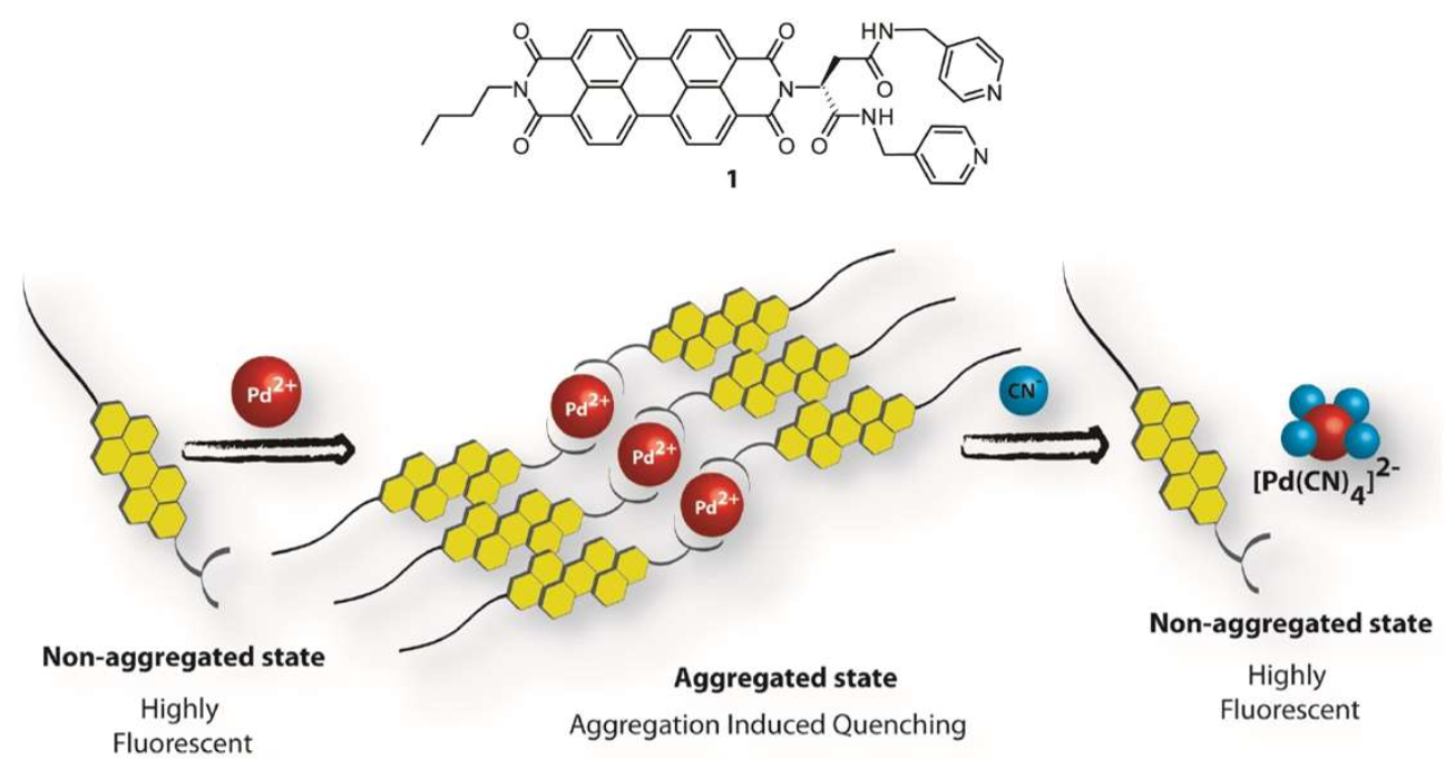 Nanomaterials 12 01223 g011 Nanomaterials 12 01223 g011