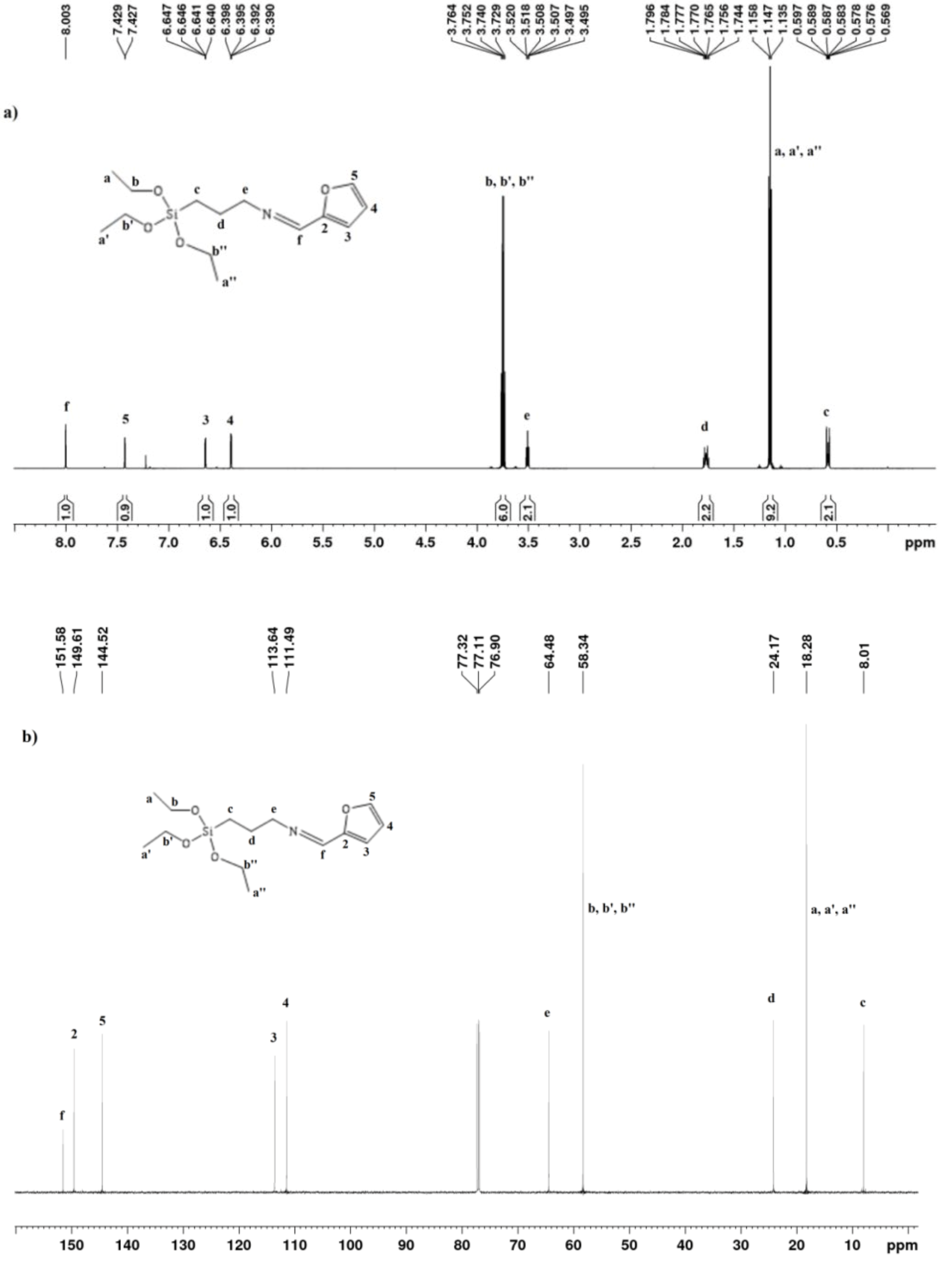 Nanomaterials 12 01224 g002