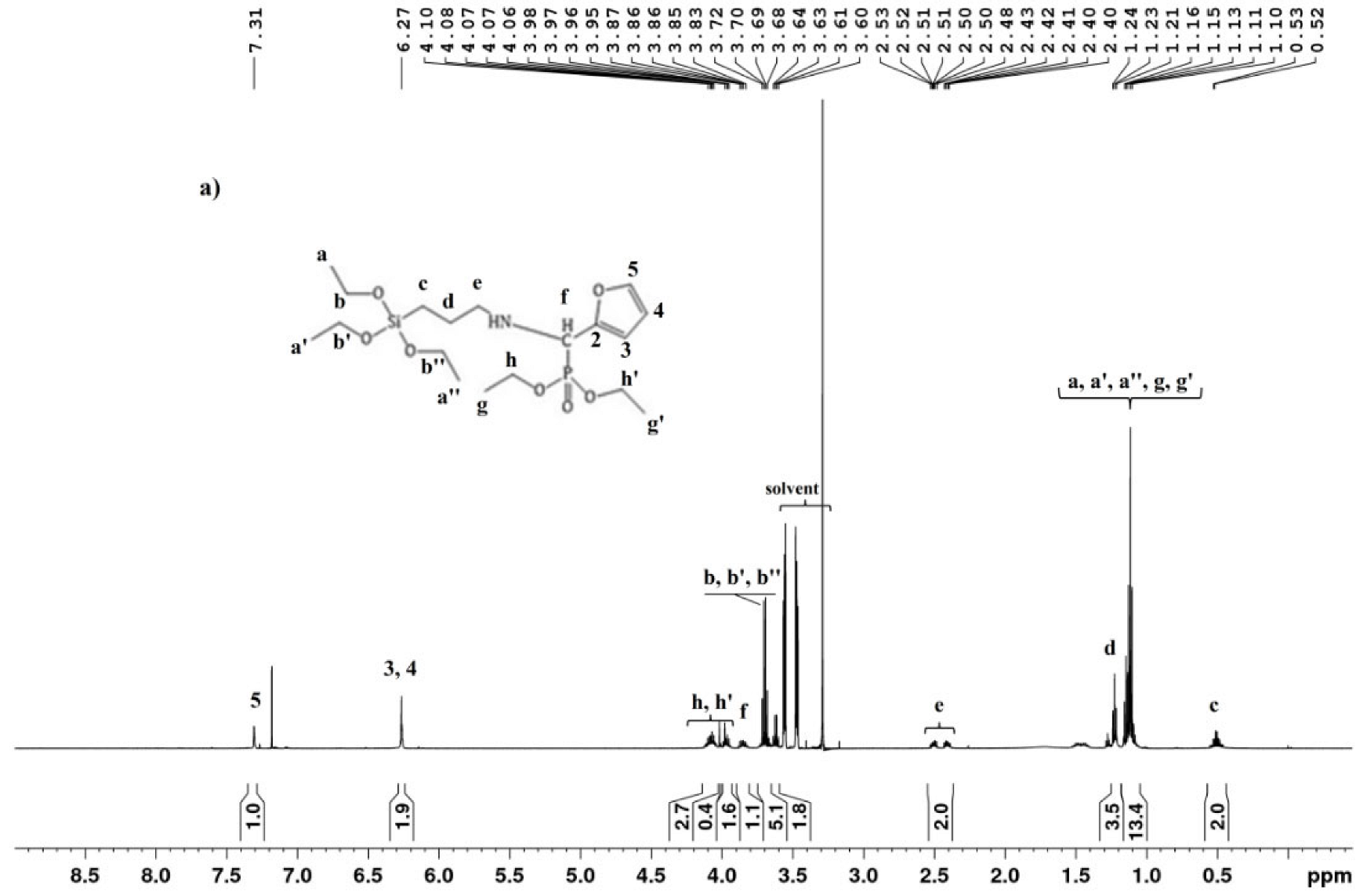 Nanomaterials 12 01224 g004a