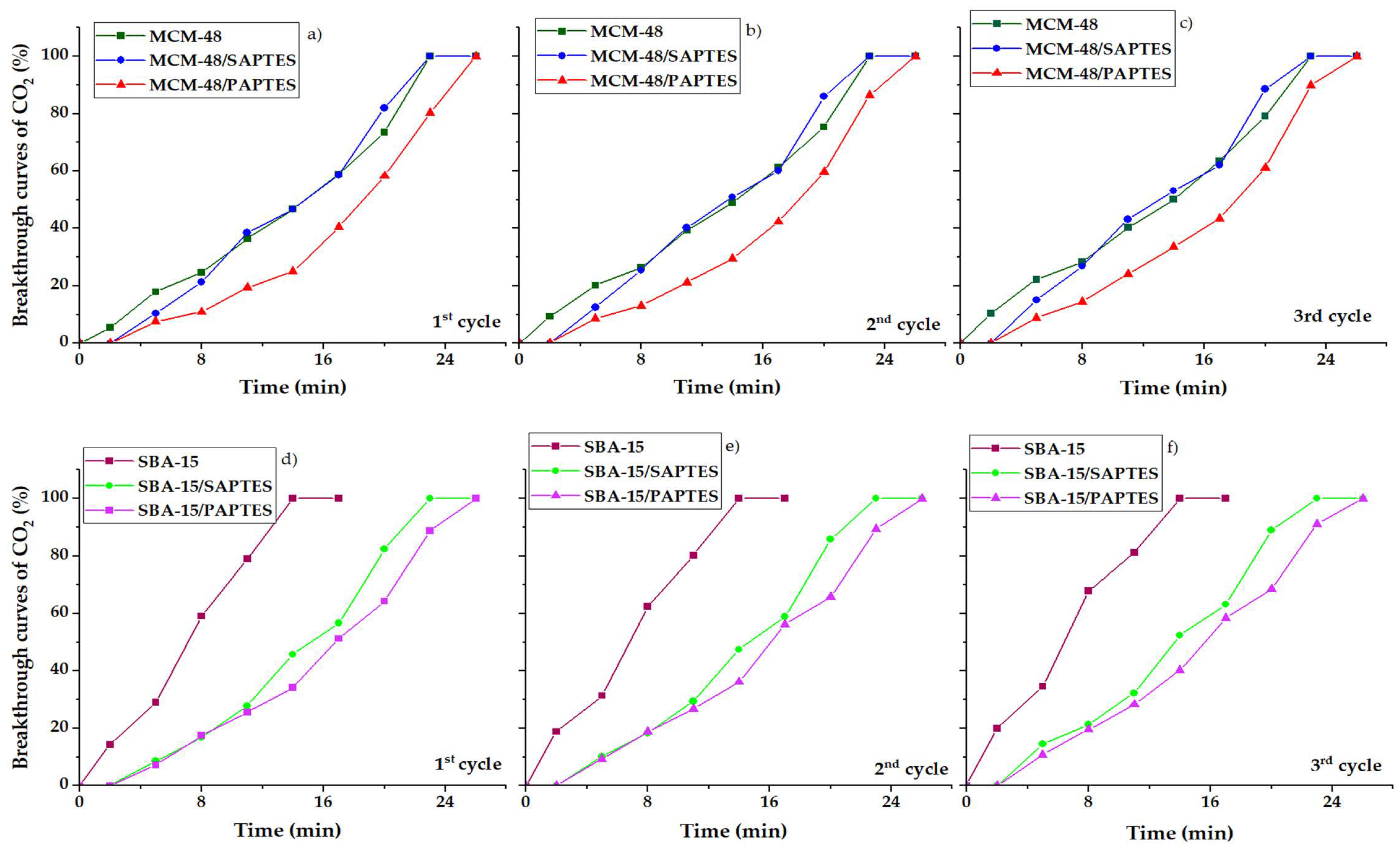 Nanomaterials 12 01224 g009