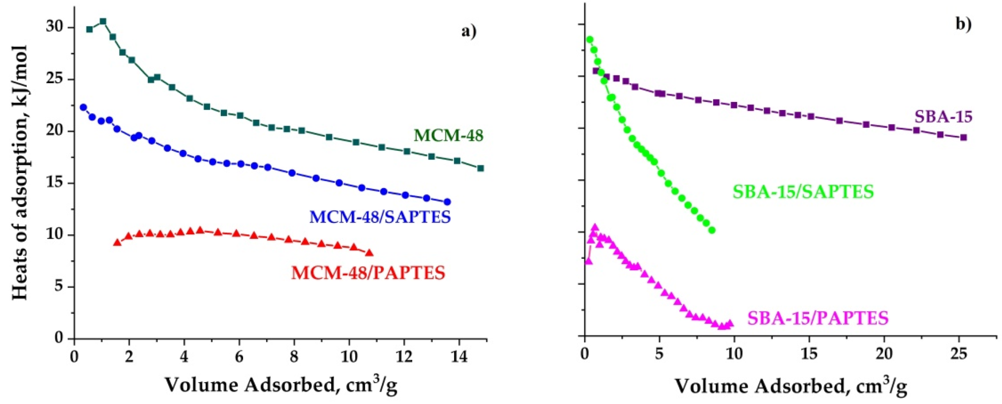 Nanomaterials 12 01224 g010