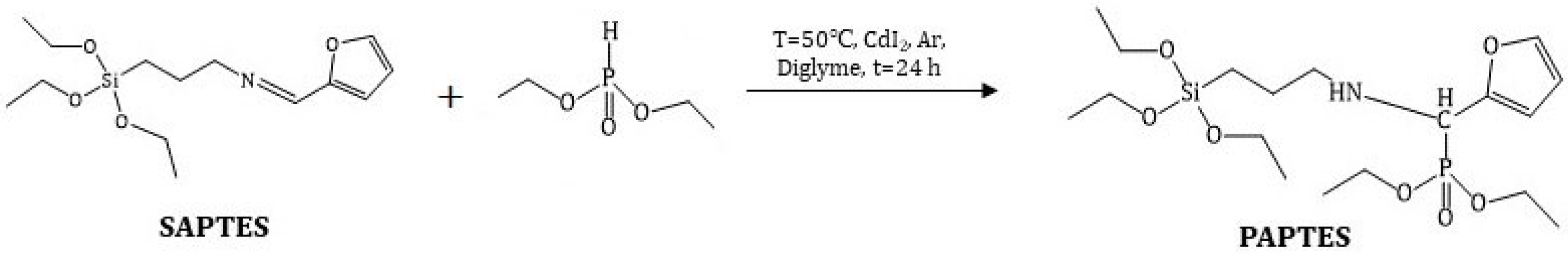 Nanomaterials 12 01224 sch002