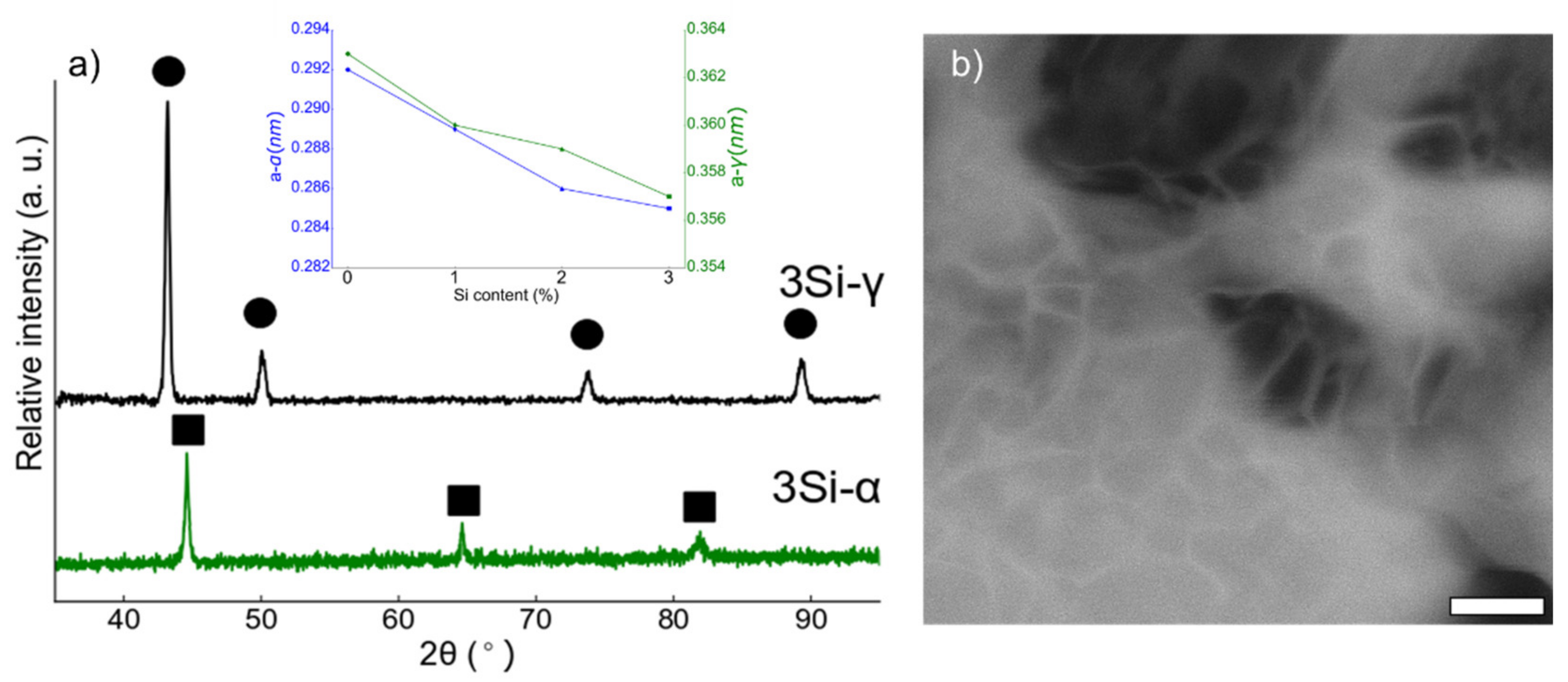 Nanomaterials 12 01225 g004