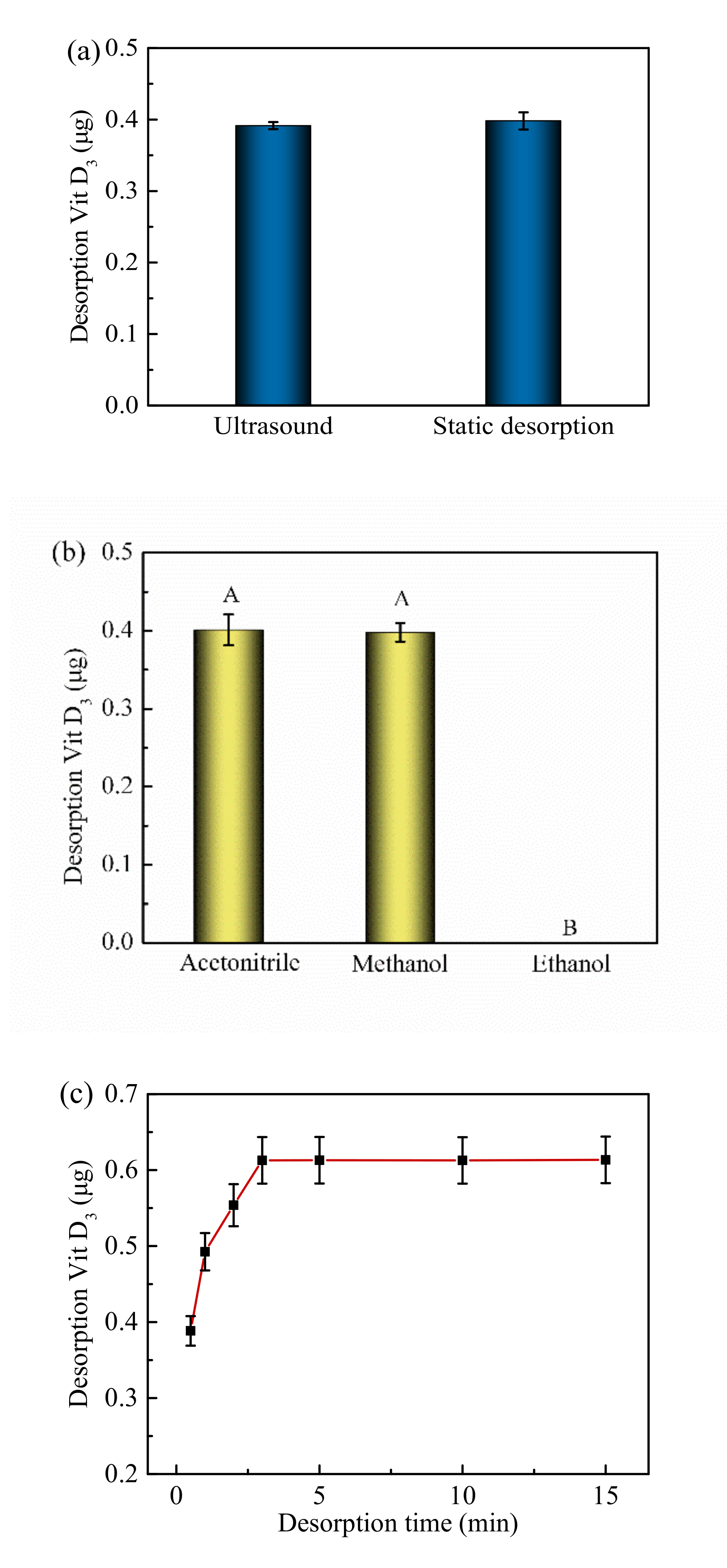 Nanomaterials 12 01226 g005 Nanomaterials 12 01226 g005