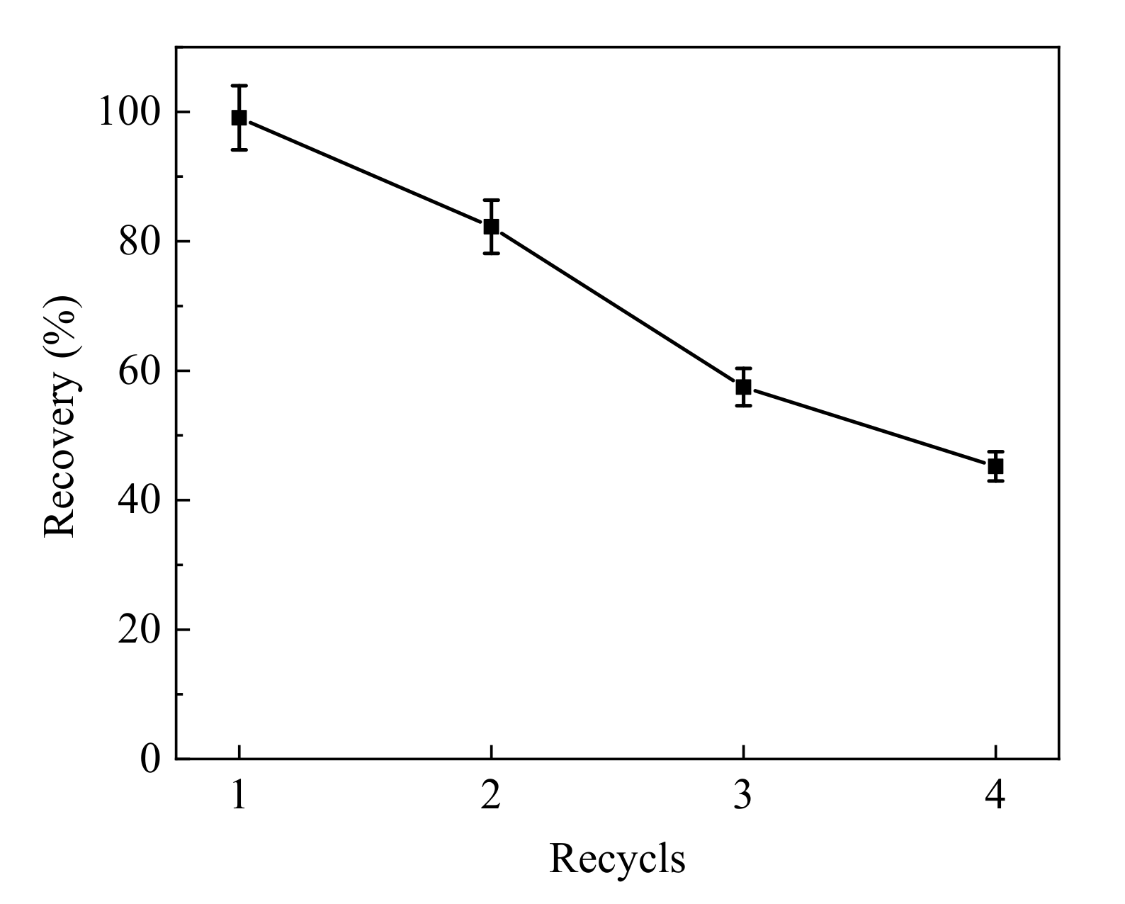 Nanomaterials 12 01226 g006 Nanomaterials 12 01226 g006